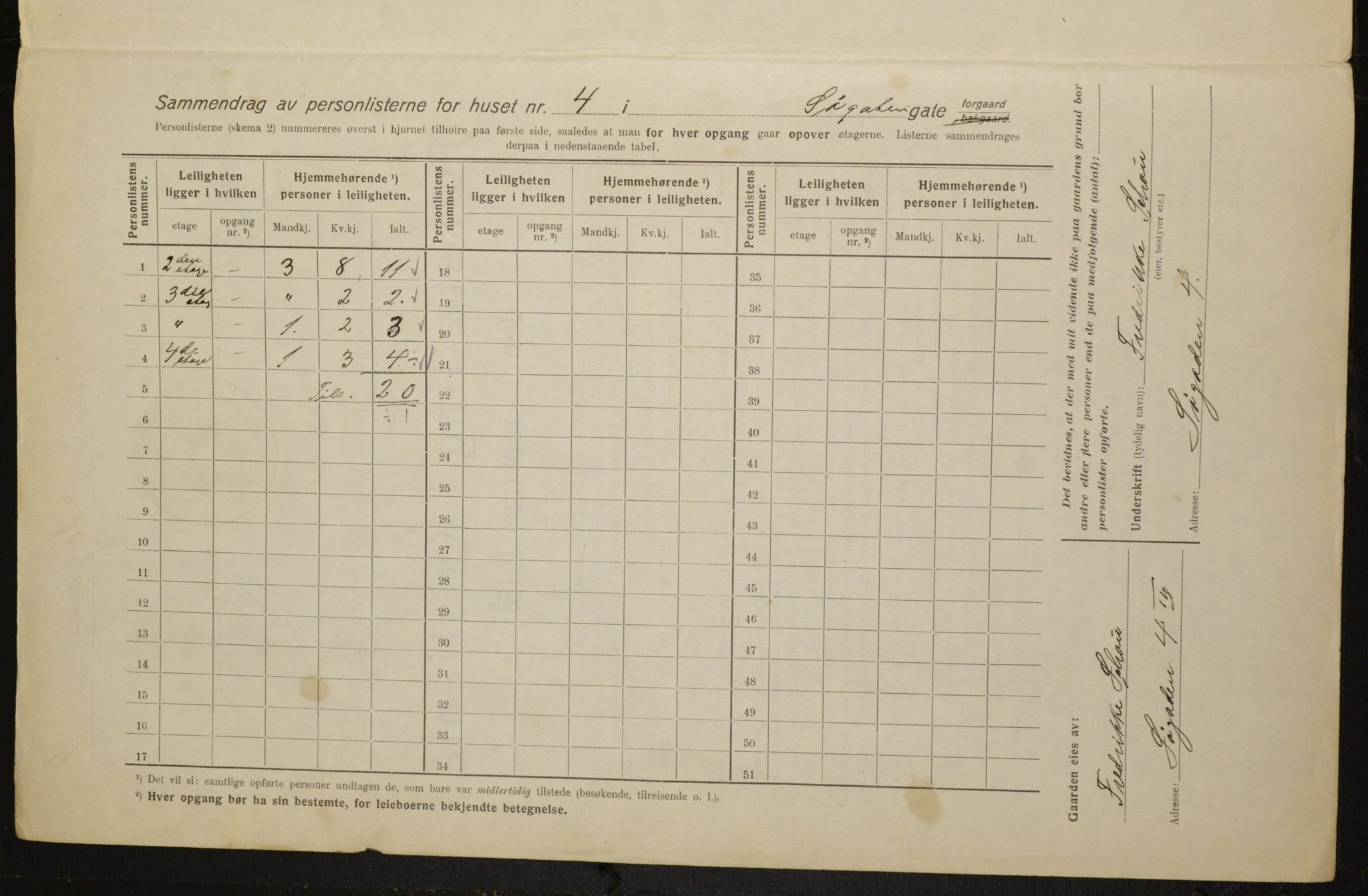 OBA, Municipal Census 1916 for Kristiania, 1916, p. 97551