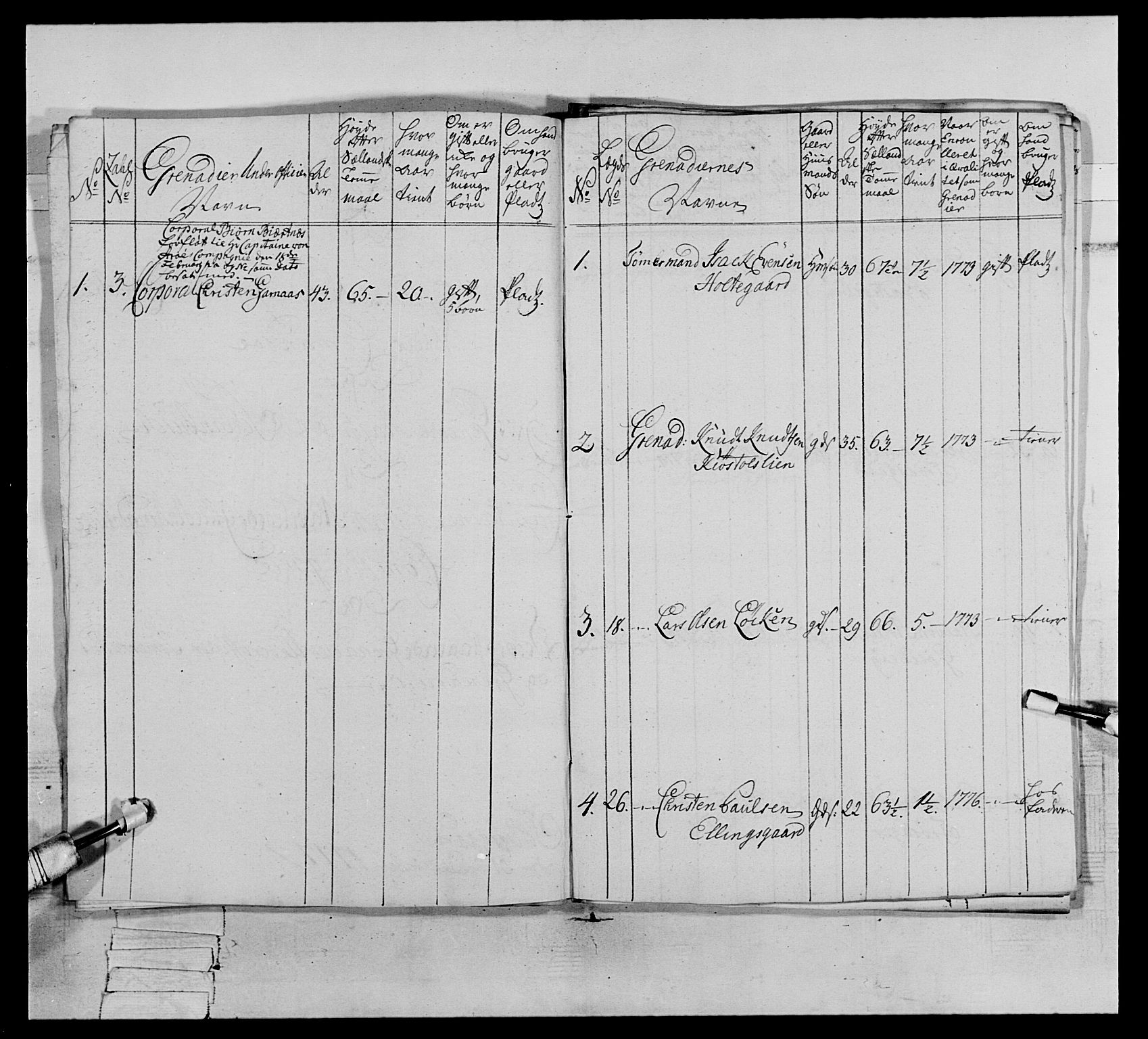 Generalitets- og kommissariatskollegiet, Det kongelige norske kommissariatskollegium, AV/RA-EA-5420/E/Eh/L0064: 2. Opplandske nasjonale infanteriregiment, 1774-1784, p. 272