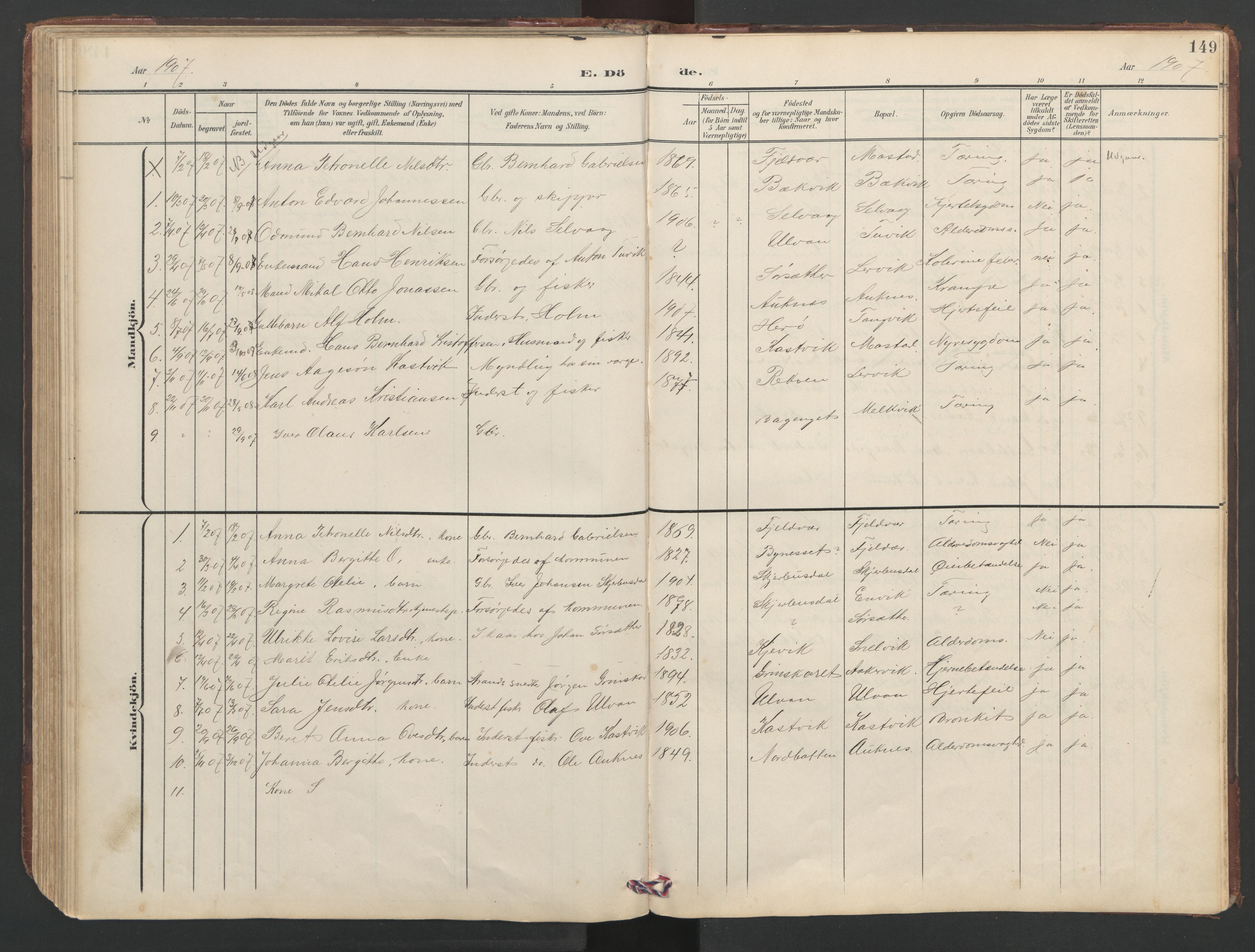 Ministerialprotokoller, klokkerbøker og fødselsregistre - Sør-Trøndelag, SAT/A-1456/638/L0571: Parish register (copy) no. 638C03, 1901-1930, p. 149