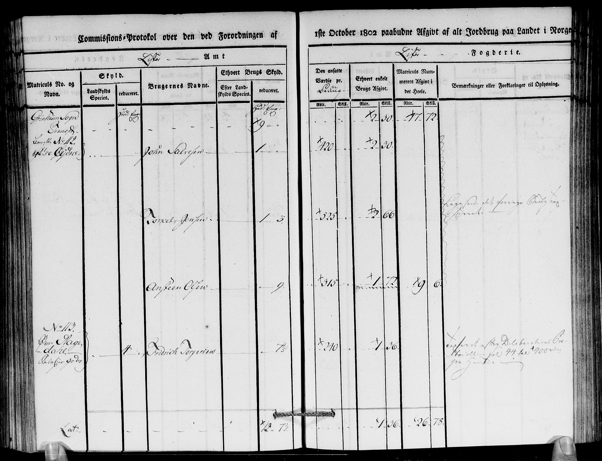 Rentekammeret inntil 1814, Realistisk ordnet avdeling, AV/RA-EA-4070/N/Ne/Nea/L0094: Lista fogderi. Kommisjonsprotokoll "Nr. 3", for Å, Austad, Hægebostad, Eiken, Grindheim og Bjelland sogn, 1803, p. 225