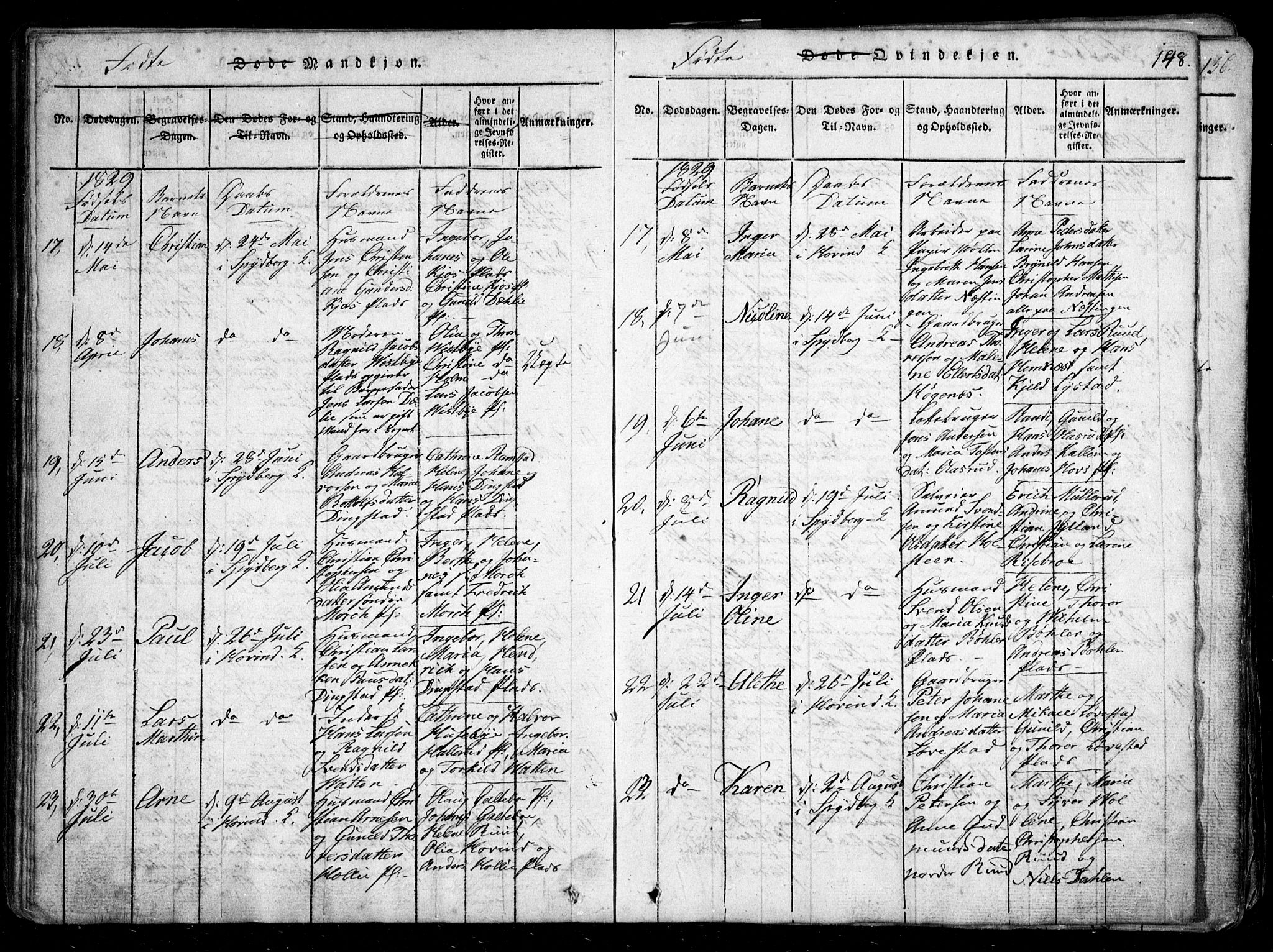 Spydeberg prestekontor Kirkebøker, AV/SAO-A-10924/G/Ga/L0001: Parish register (copy) no. I 1, 1814-1868, p. 148