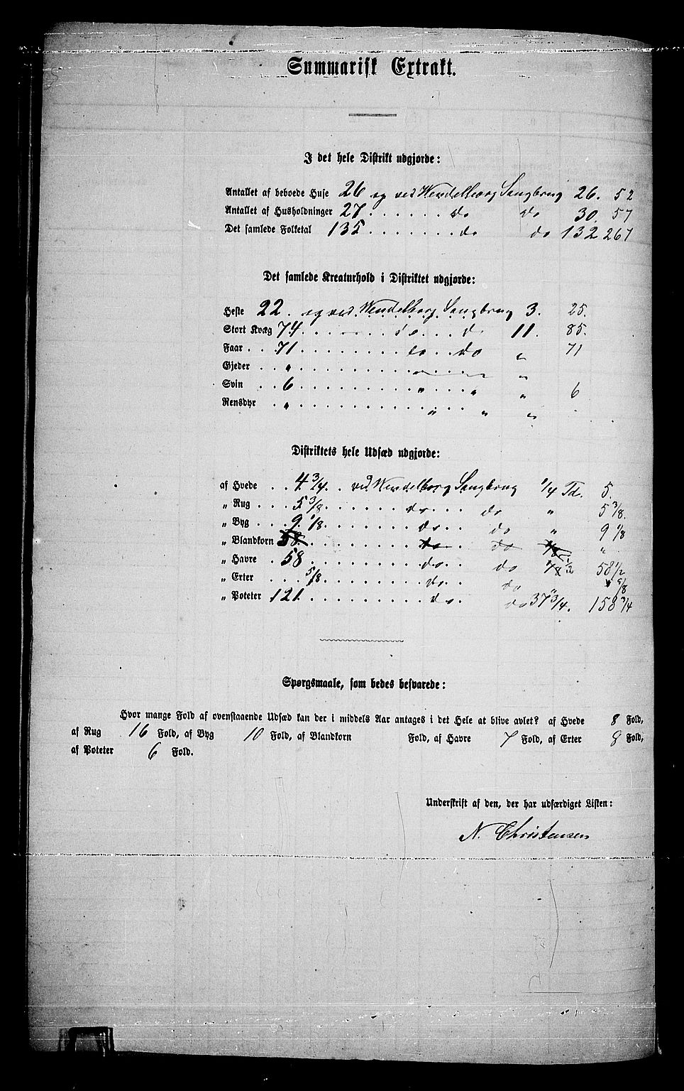 RA, 1865 census for Eiker, 1865, p. 171