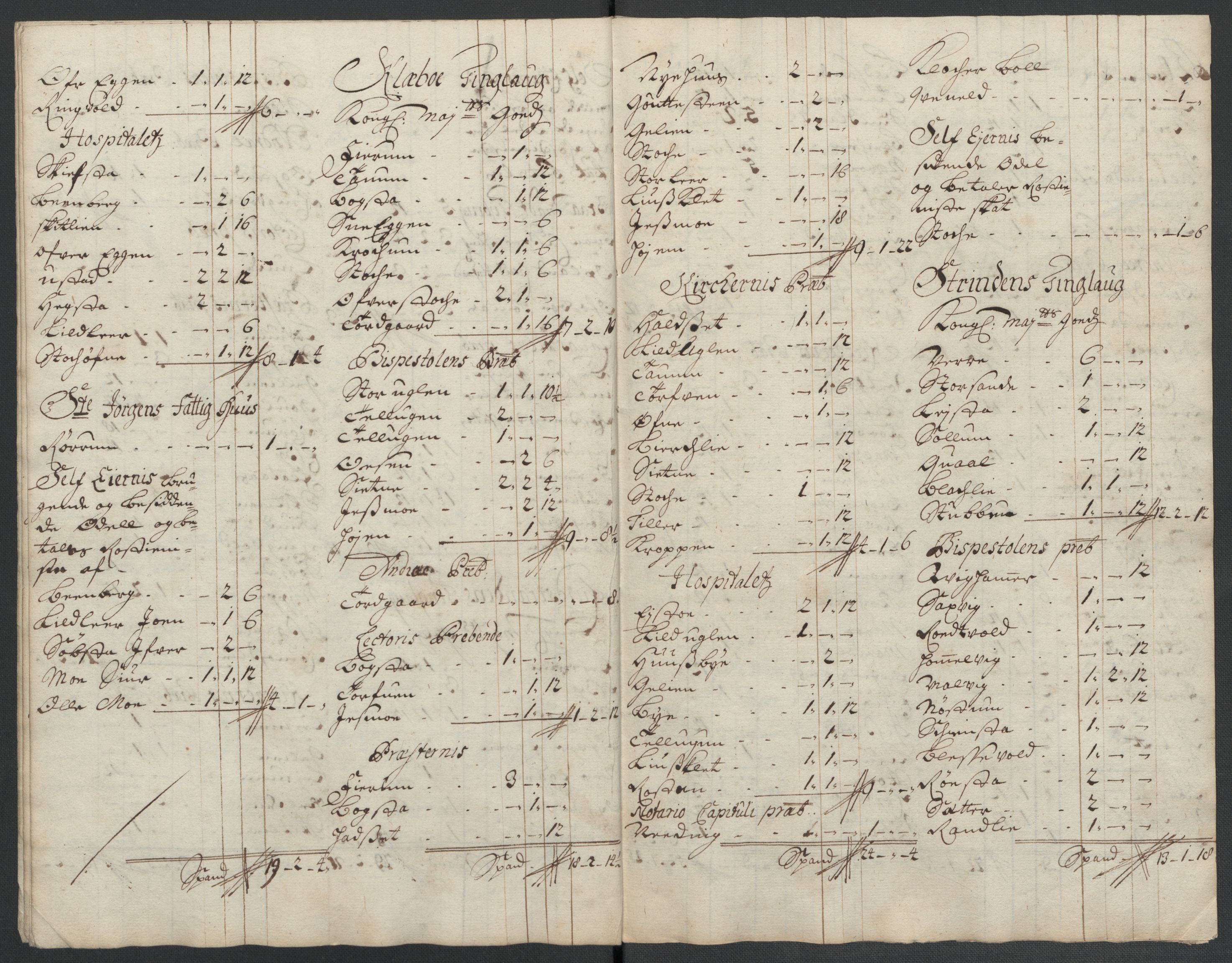 Rentekammeret inntil 1814, Reviderte regnskaper, Fogderegnskap, AV/RA-EA-4092/R61/L4109: Fogderegnskap Strinda og Selbu, 1704-1706, p. 194