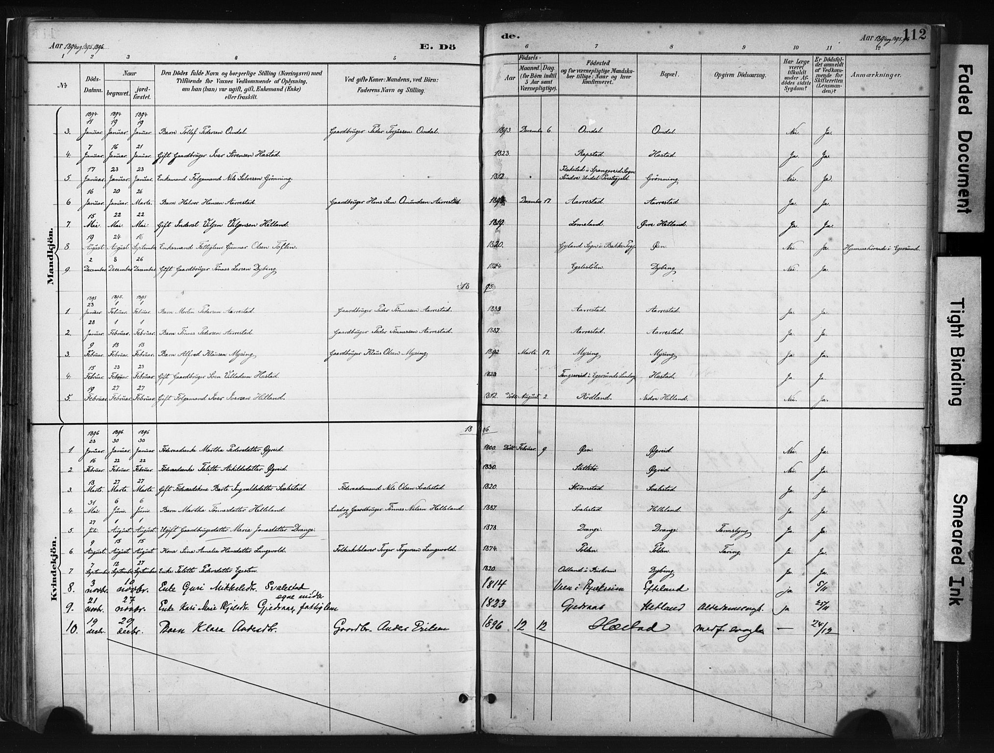 Helleland sokneprestkontor, AV/SAST-A-101810: Parish register (official) no. A 8, 1887-1907, p. 112