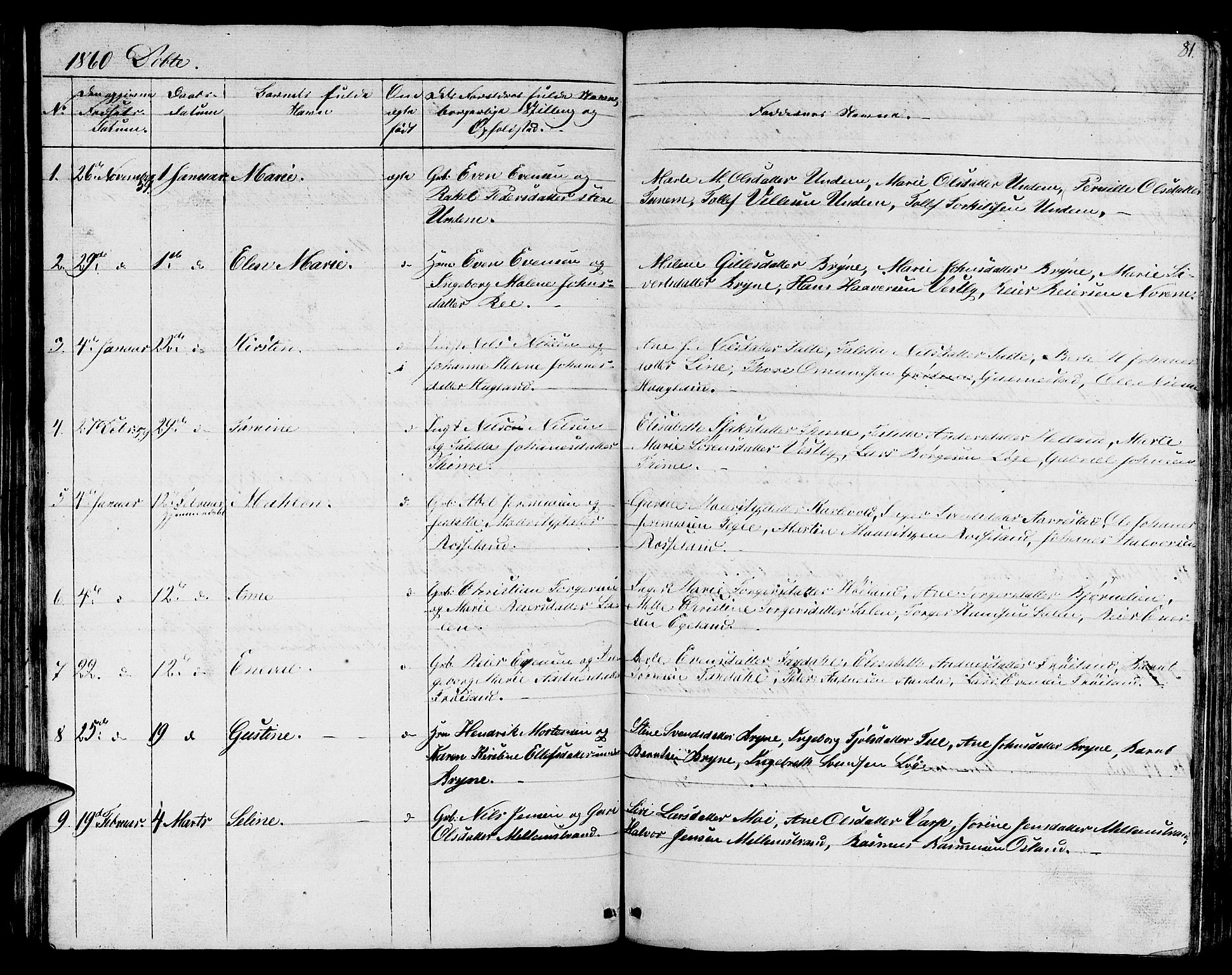 Lye sokneprestkontor, SAST/A-101794/001/30BB/L0002: Parish register (copy) no. B 2, 1852-1867, p. 81