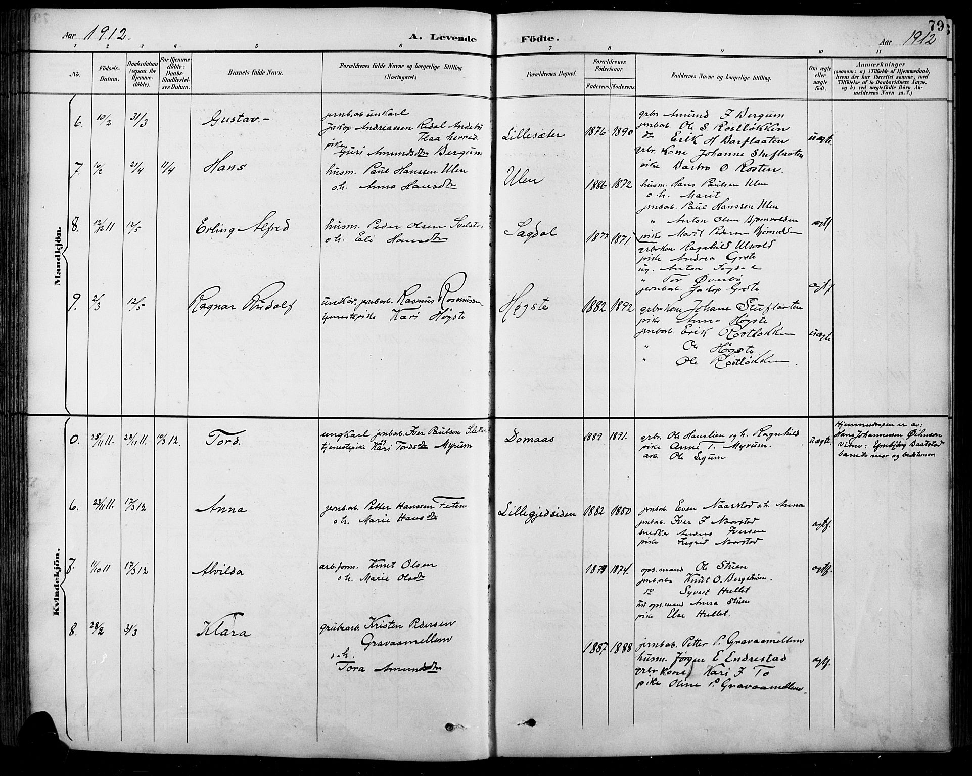 Sel prestekontor, SAH/PREST-074/H/Ha/Hab/L0001: Parish register (copy) no. 1, 1894-1923, p. 79