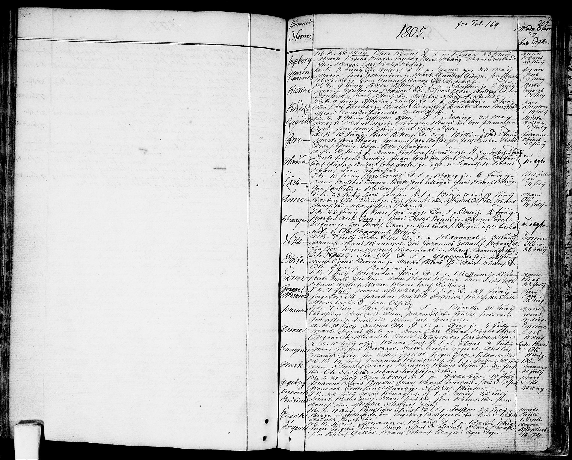 Asker prestekontor Kirkebøker, SAO/A-10256a/F/Fa/L0003: Parish register (official) no. I 3, 1767-1807, p. 204