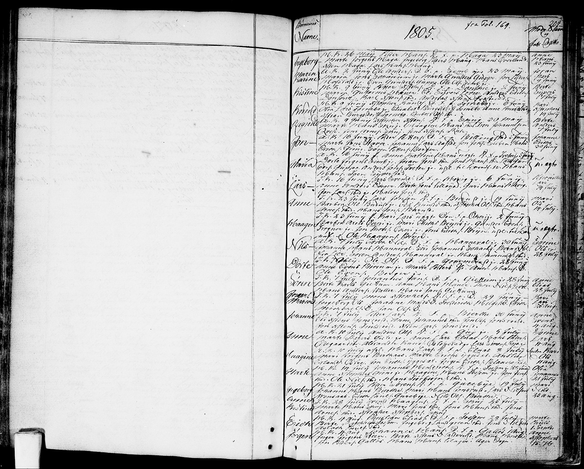 Asker prestekontor Kirkebøker, AV/SAO-A-10256a/F/Fa/L0003: Parish register (official) no. I 3, 1767-1807, p. 204