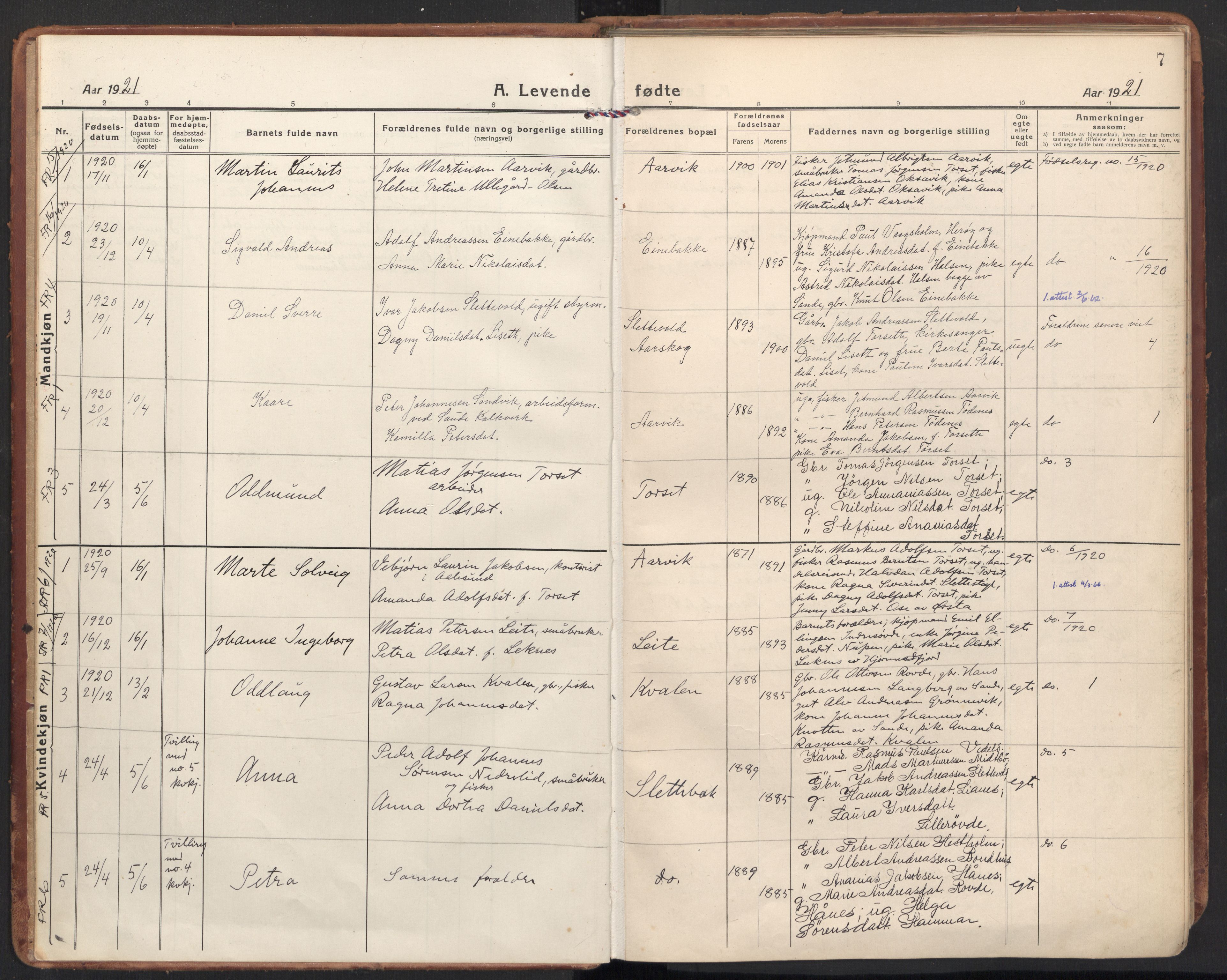 Ministerialprotokoller, klokkerbøker og fødselsregistre - Møre og Romsdal, SAT/A-1454/504/L0058: Parish register (official) no. 504A05, 1920-1940, p. 7