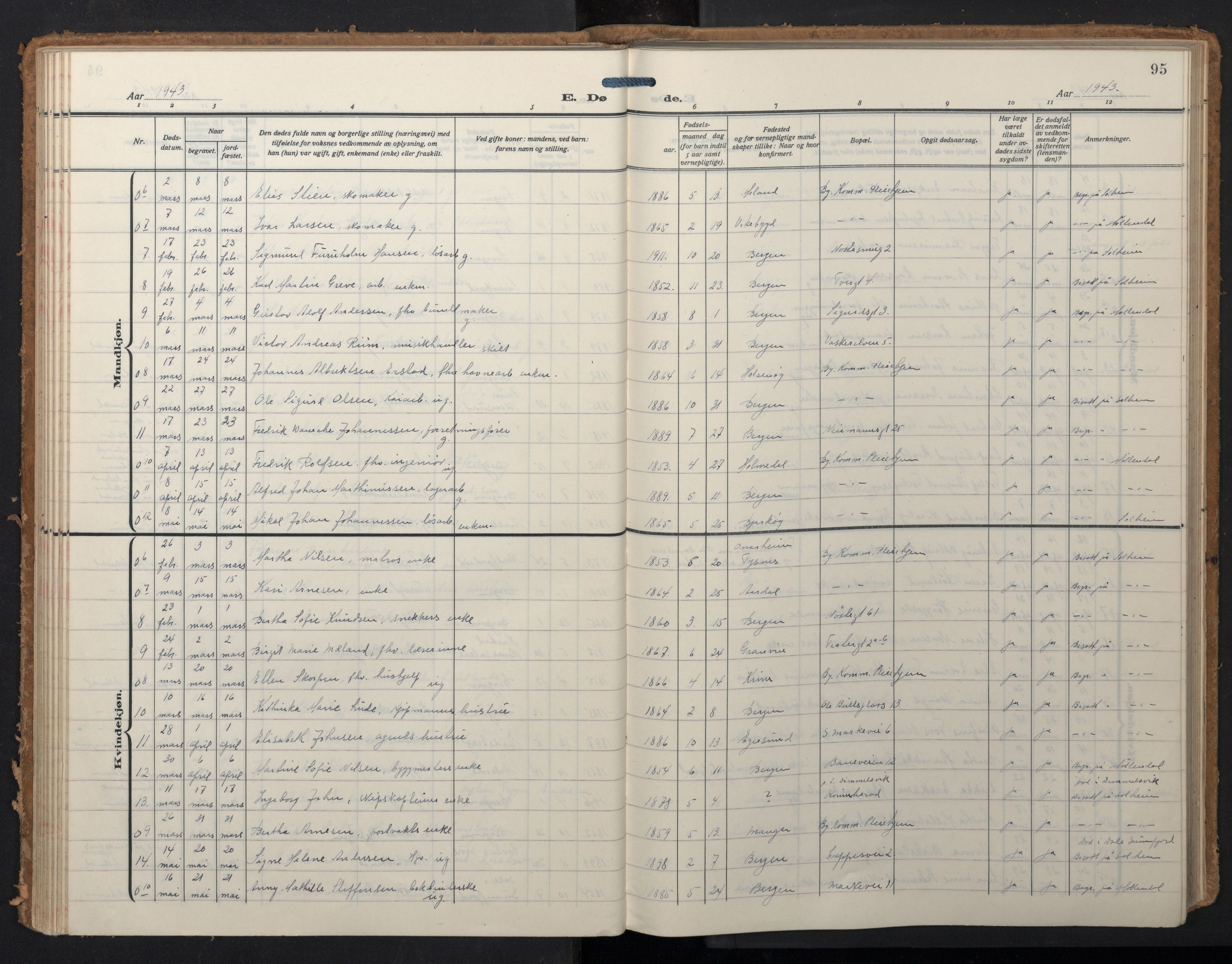 Domkirken sokneprestembete, AV/SAB-A-74801/H/Hab/L0043: Parish register (copy) no. E 7, 1929-1965, p. 94b-95a