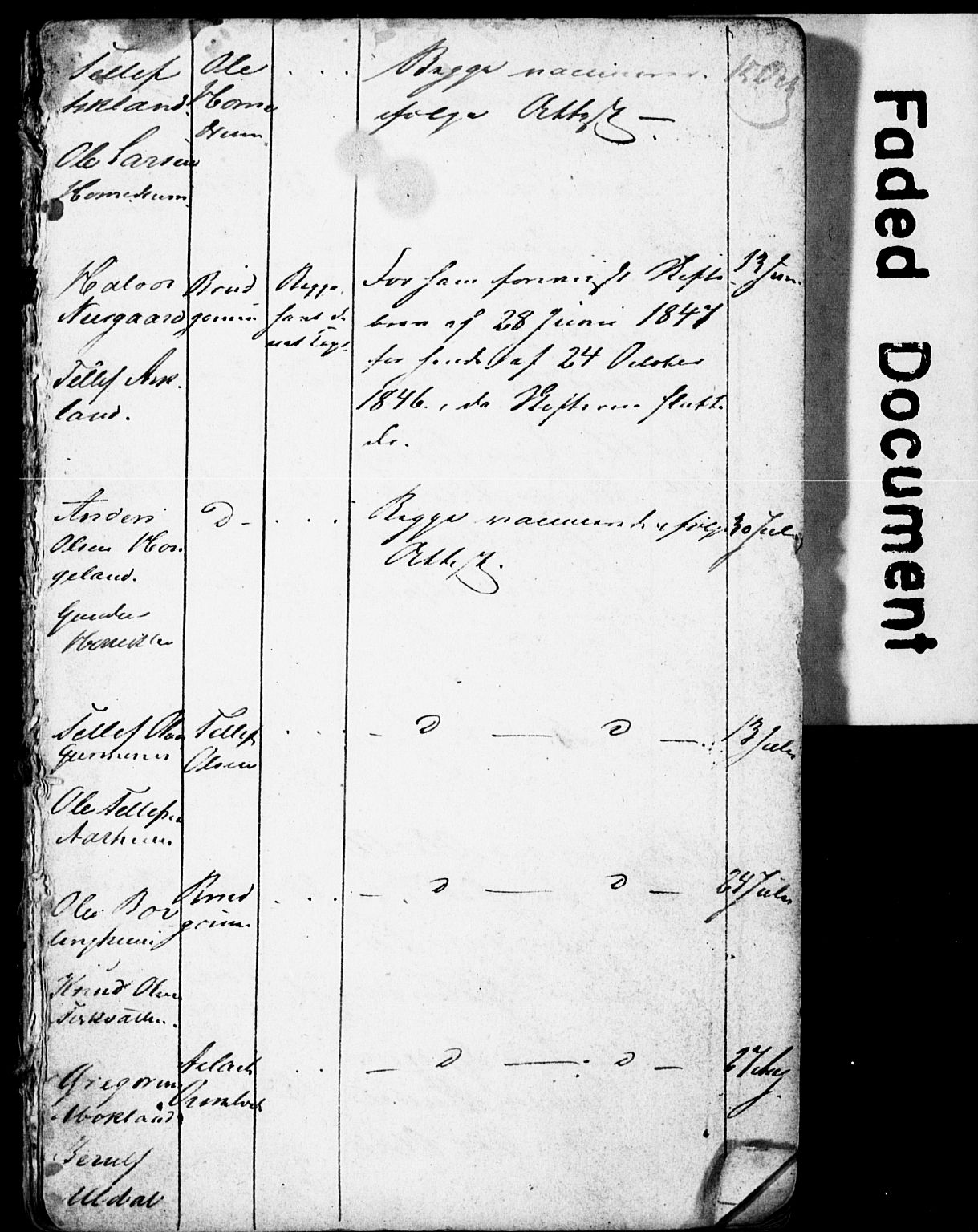 Åmli sokneprestkontor, SAK/1111-0050/F/Ff/L0001: Parish register draft no. A VI 19, 1848-1864