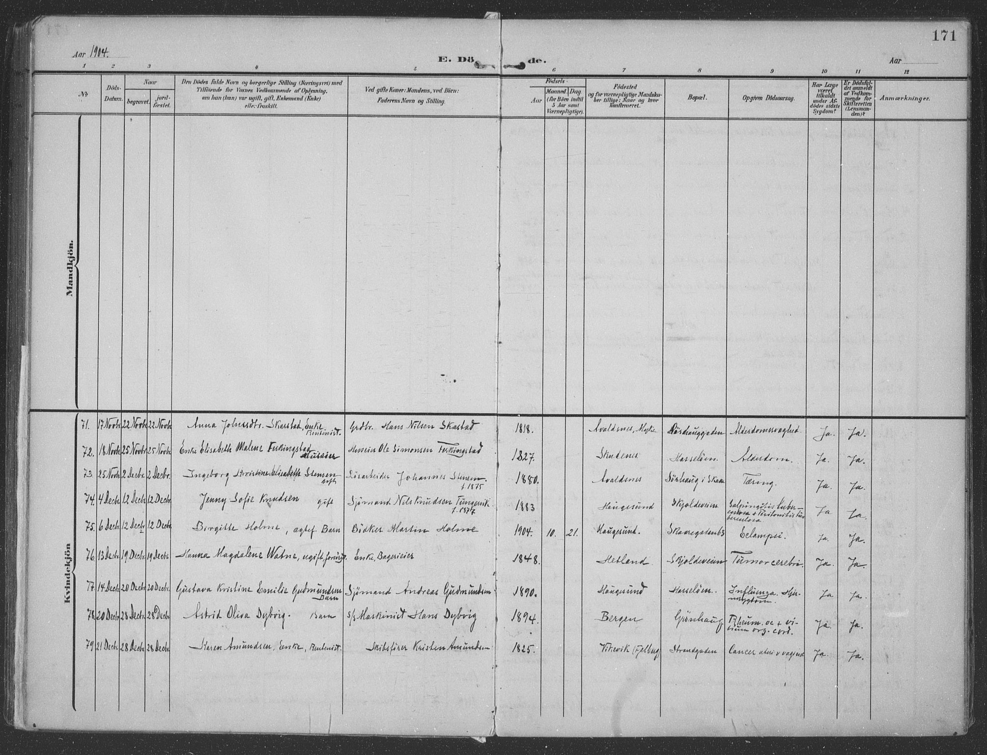 Haugesund sokneprestkontor, AV/SAST-A -101863/H/Ha/Haa/L0007: Parish register (official) no. A 7, 1904-1916, p. 171