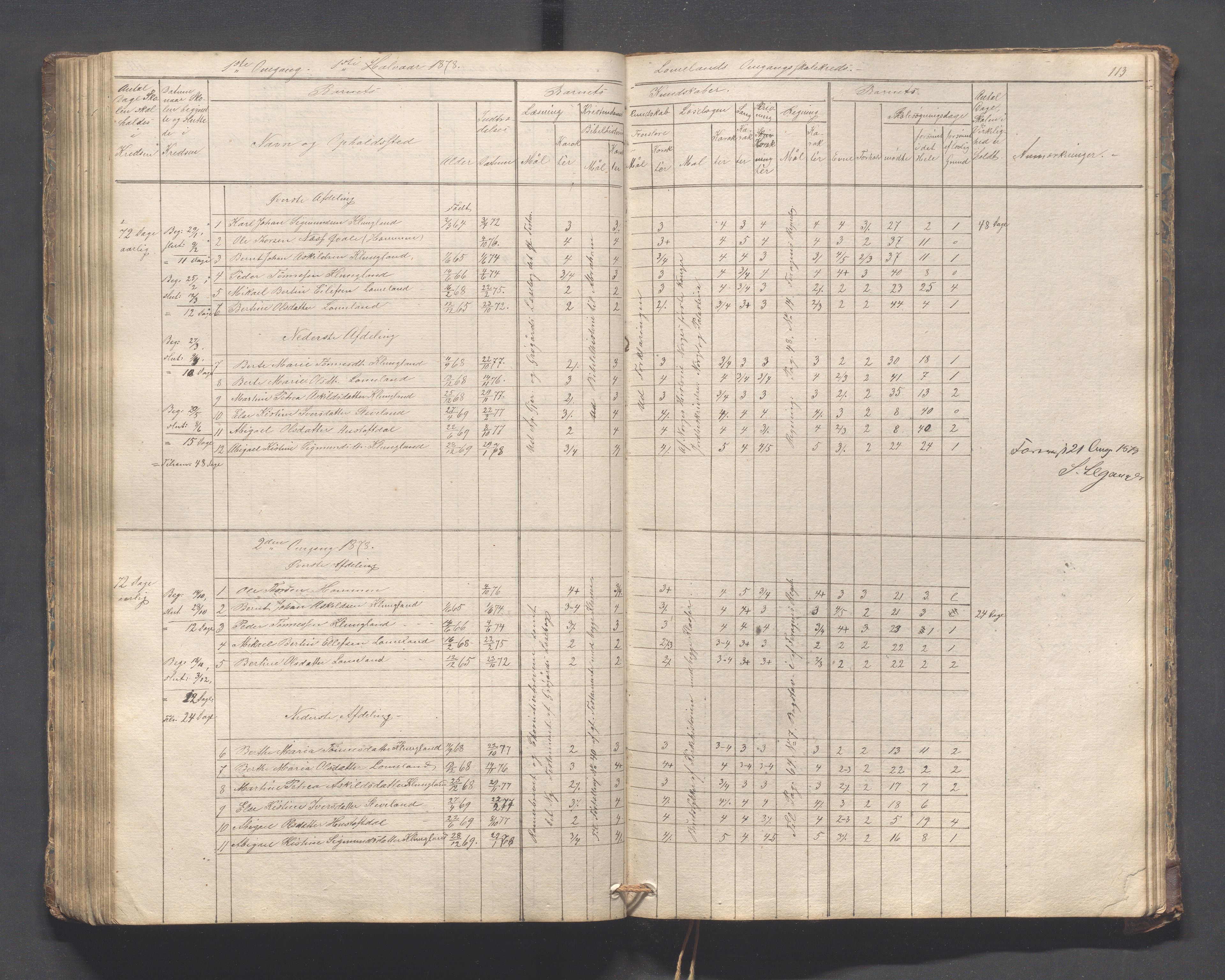 Helleland kommune - Skolekommisjonen/skolestyret, IKAR/K-100486/H/L0005: Skoleprotokoll - Lomeland, Skjerpe, Ramsland, 1845-1891, p. 113