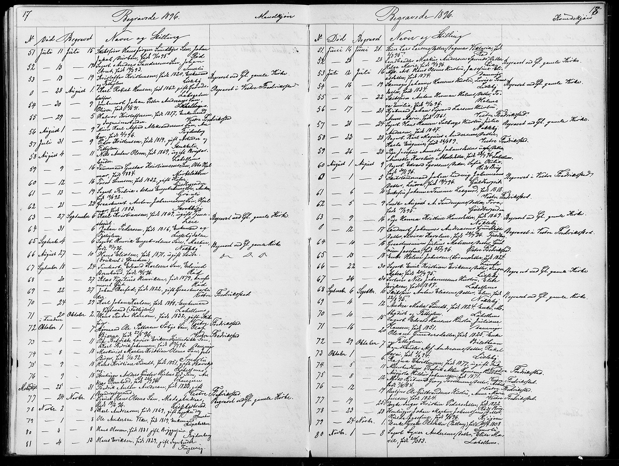 Glemmen prestekontor Kirkebøker, AV/SAO-A-10908/G/Ga/L0006: Parish register (copy) no. 6, 1894-1908, p. 17-18