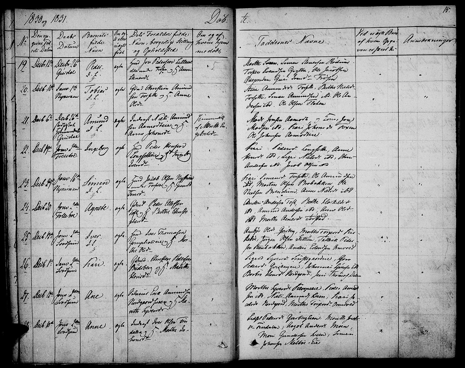 Gausdal prestekontor, SAH/PREST-090/H/Ha/Haa/L0006: Parish register (official) no. 6, 1830-1839, p. 15