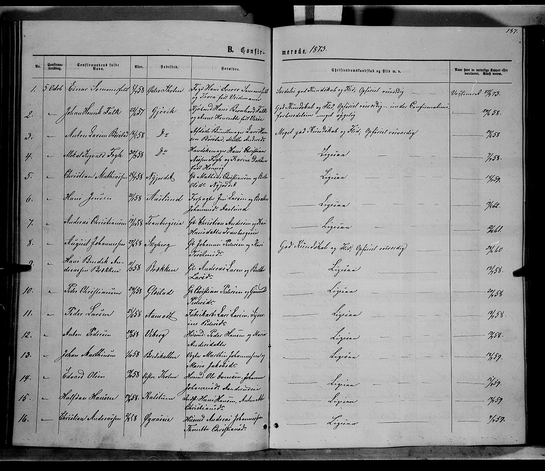 Vardal prestekontor, SAH/PREST-100/H/Ha/Hab/L0006: Parish register (copy) no. 6, 1869-1881, p. 187