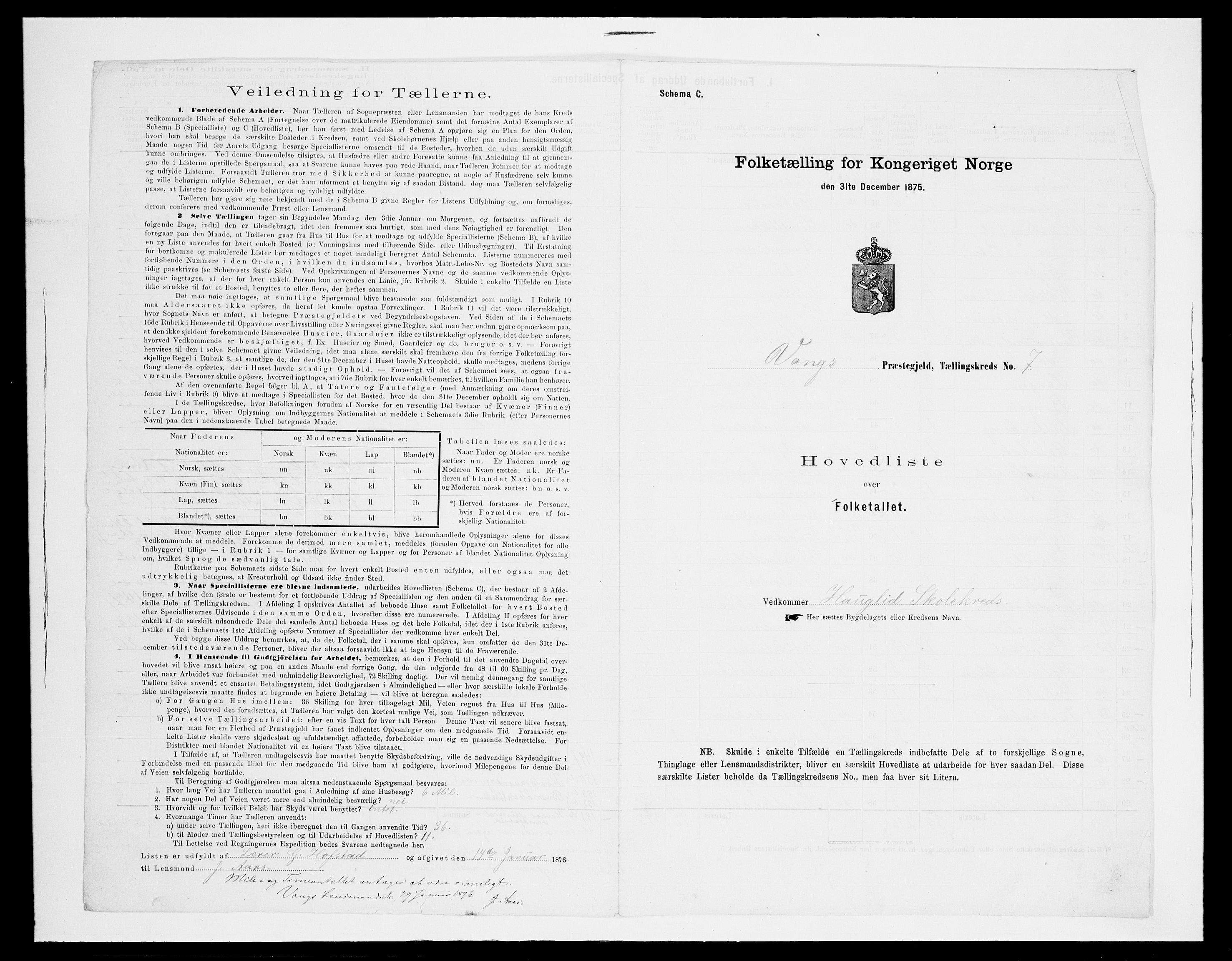 SAH, 1875 census for 0414L Vang/Vang og Furnes, 1875, p. 62