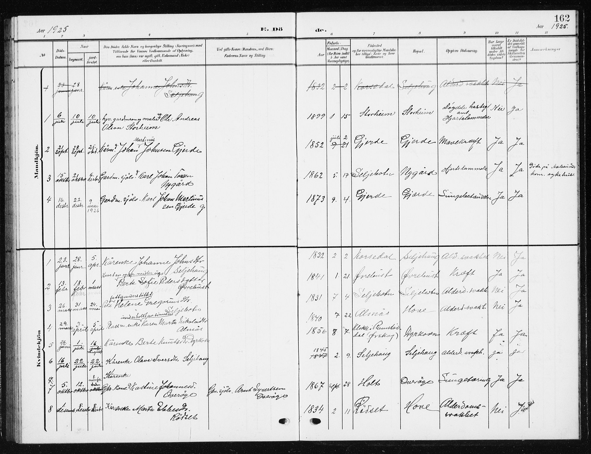 Ministerialprotokoller, klokkerbøker og fødselsregistre - Møre og Romsdal, AV/SAT-A-1454/521/L0303: Parish register (copy) no. 521C04, 1908-1943, p. 162