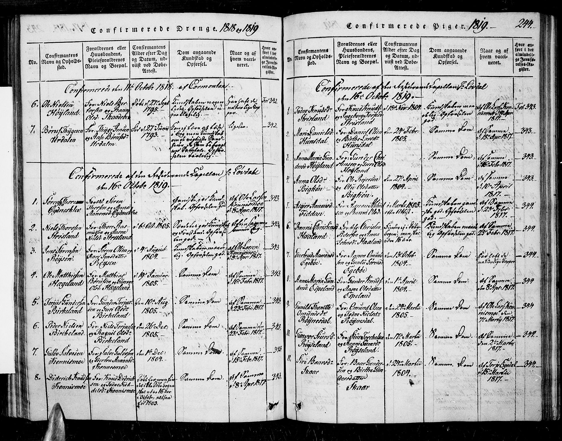 Nord-Audnedal sokneprestkontor, SAK/1111-0032/F/Fa/Faa/L0001: Parish register (official) no. A 1, 1815-1856, p. 244