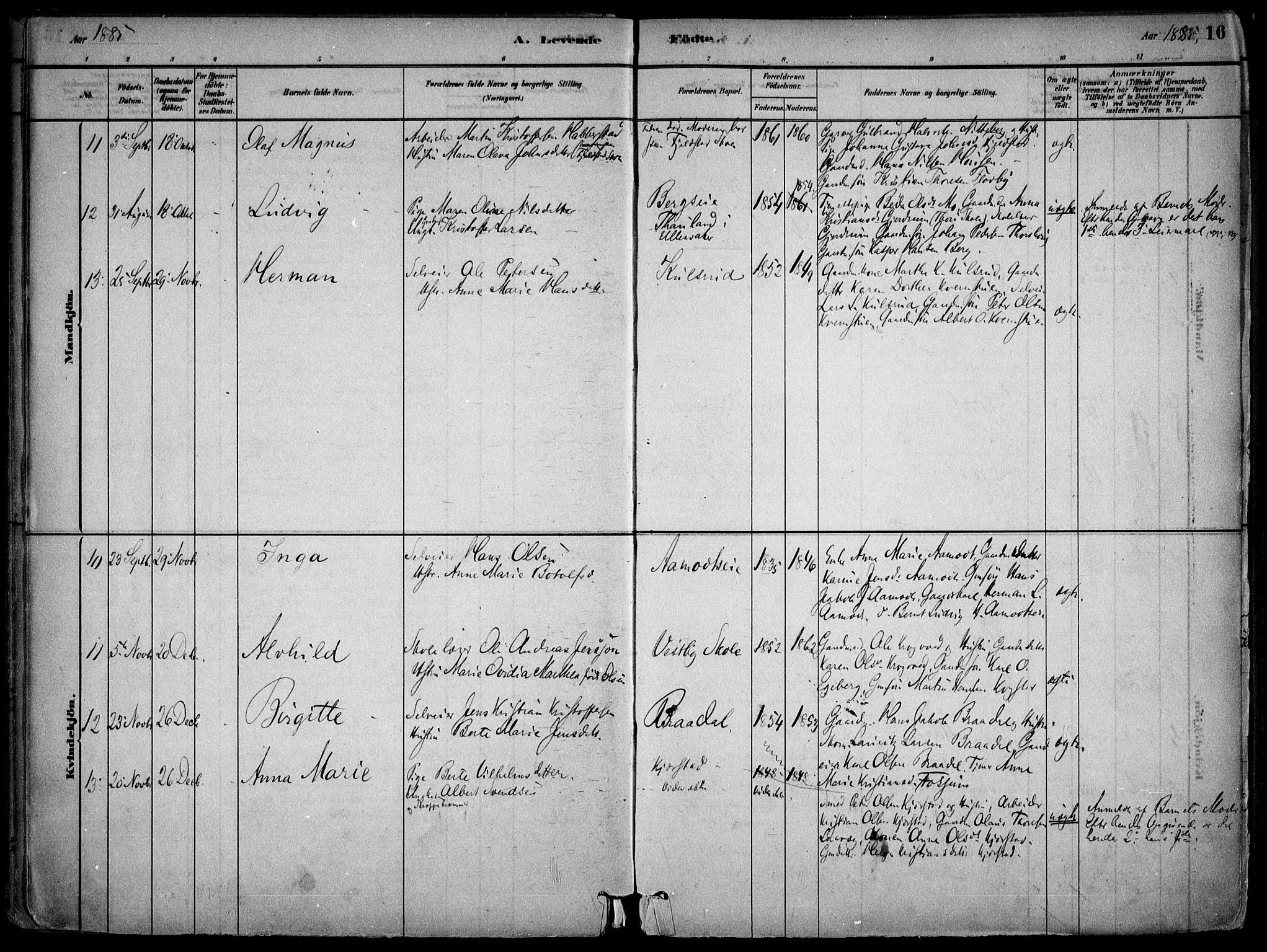 Gjerdrum prestekontor Kirkebøker, AV/SAO-A-10412b/F/Fb/L0001: Parish register (official) no. II 1, 1881-1921, p. 16