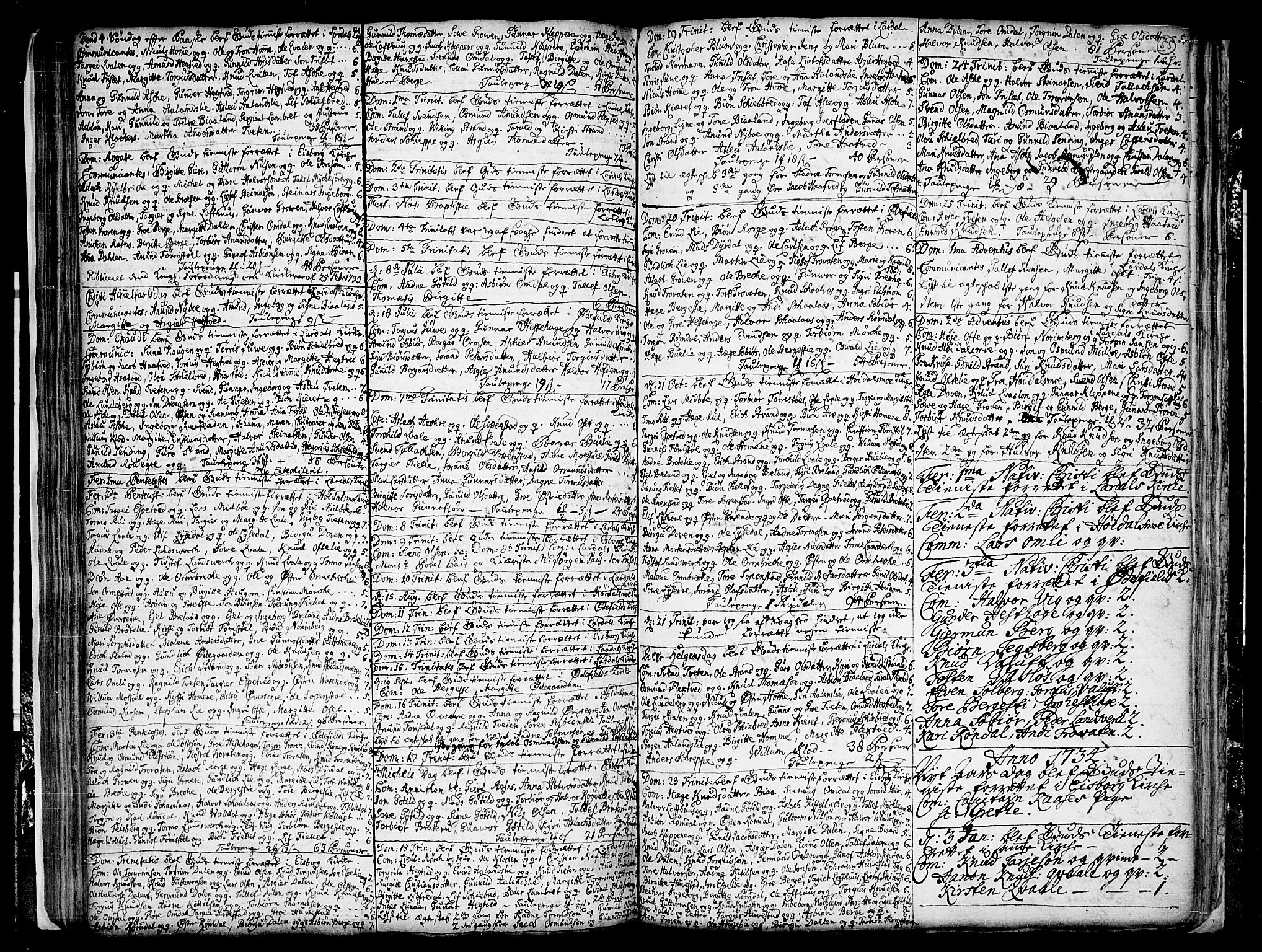Lårdal kirkebøker, SAKO/A-284/F/Fa/L0001: Parish register (official) no. I 1, 1721-1734, p. 55