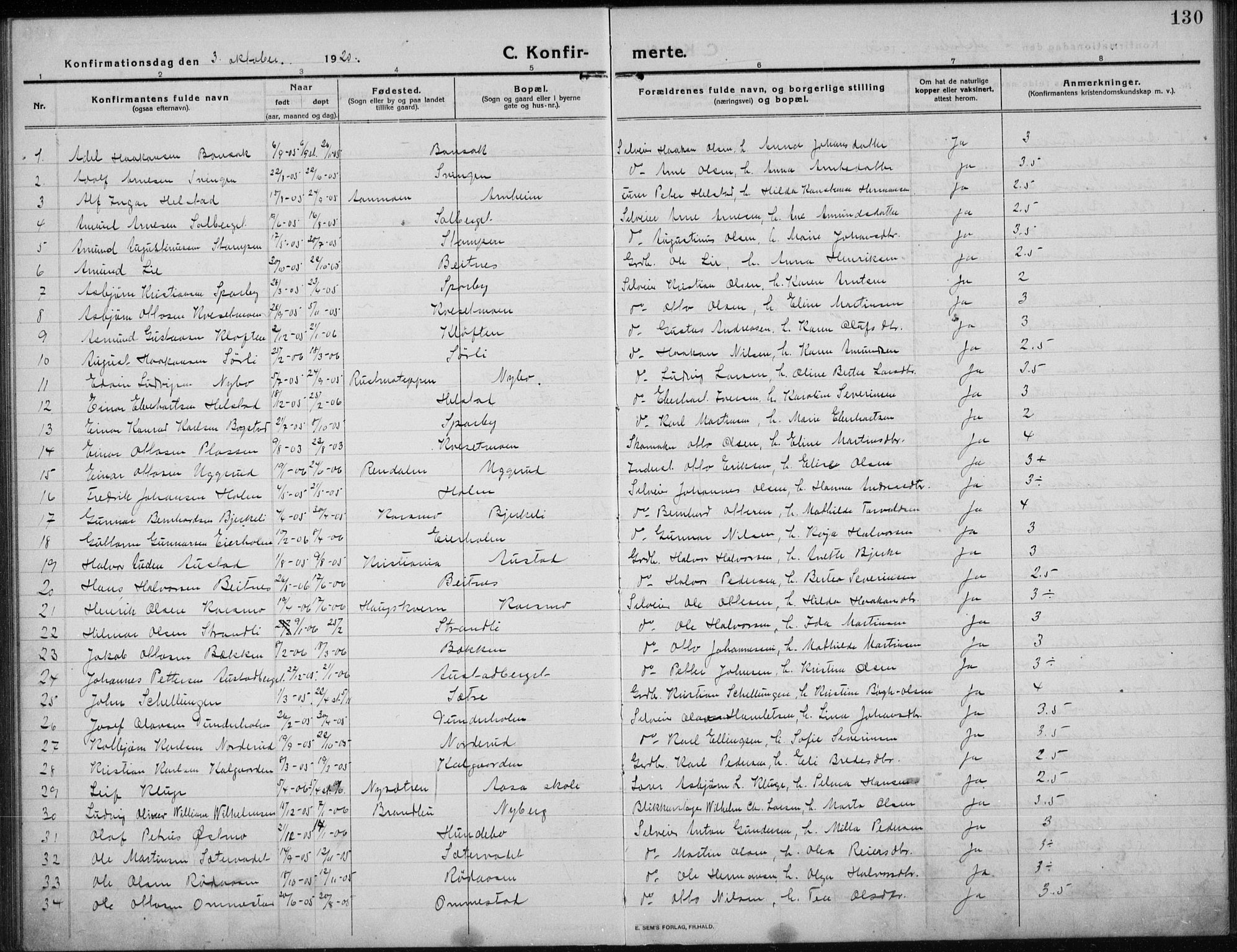 Hof prestekontor, SAH/PREST-038/H/Ha/Hab/L0002: Parish register (copy) no. 2, 1915-1934, p. 130