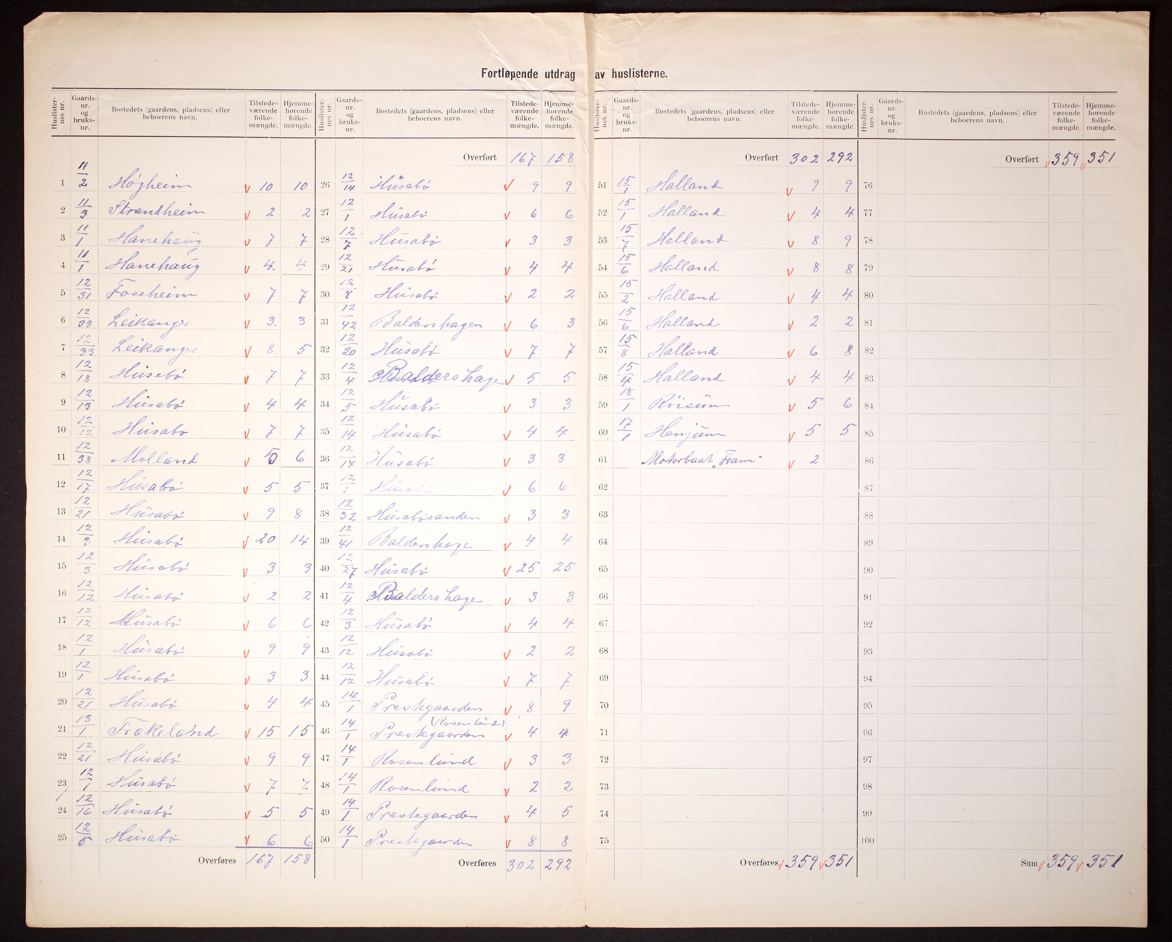 RA, 1910 census for Leikanger, 1910, p. 11