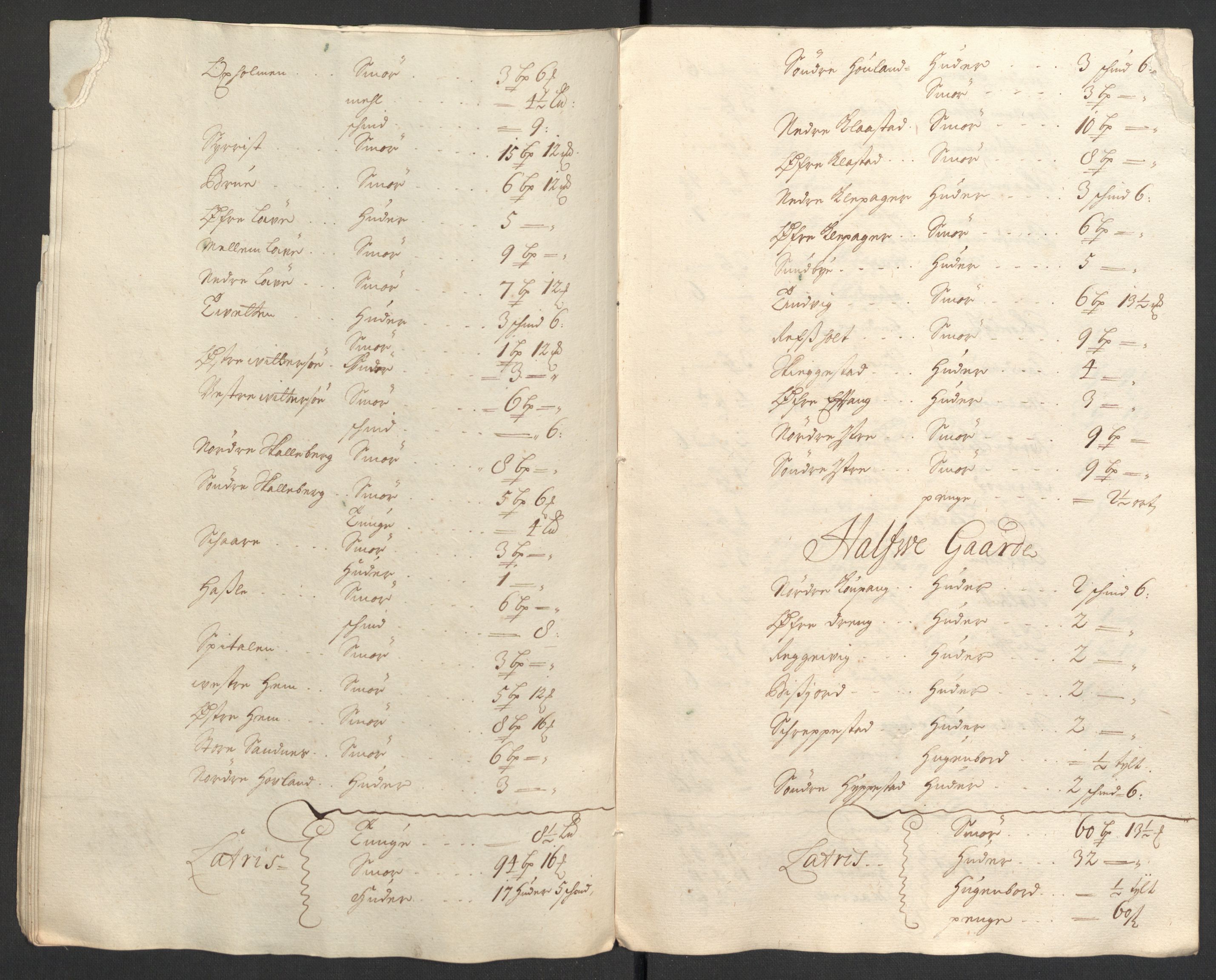 Rentekammeret inntil 1814, Reviderte regnskaper, Fogderegnskap, RA/EA-4092/R33/L1978: Fogderegnskap Larvik grevskap, 1704-1705, p. 127