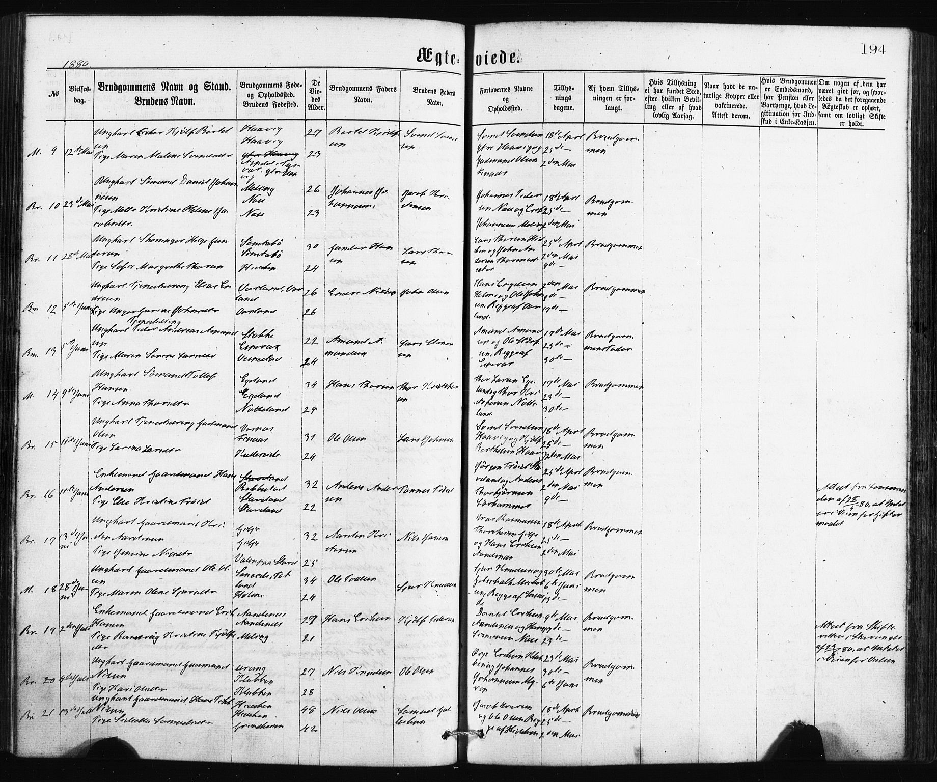 Finnås sokneprestembete, AV/SAB-A-99925/H/Ha/Haa/Haaa/L0009: Parish register (official) no. A 9, 1873-1881, p. 194