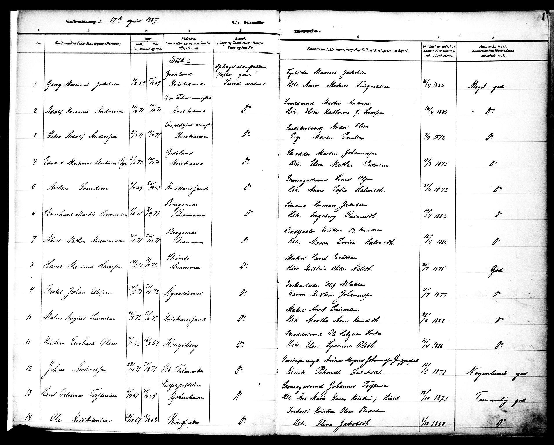 Nes prestekontor, Hedmark, SAH/PREST-020/K/Ka/L0010: Parish register (official) no. 10, 1887-1905, p. 1