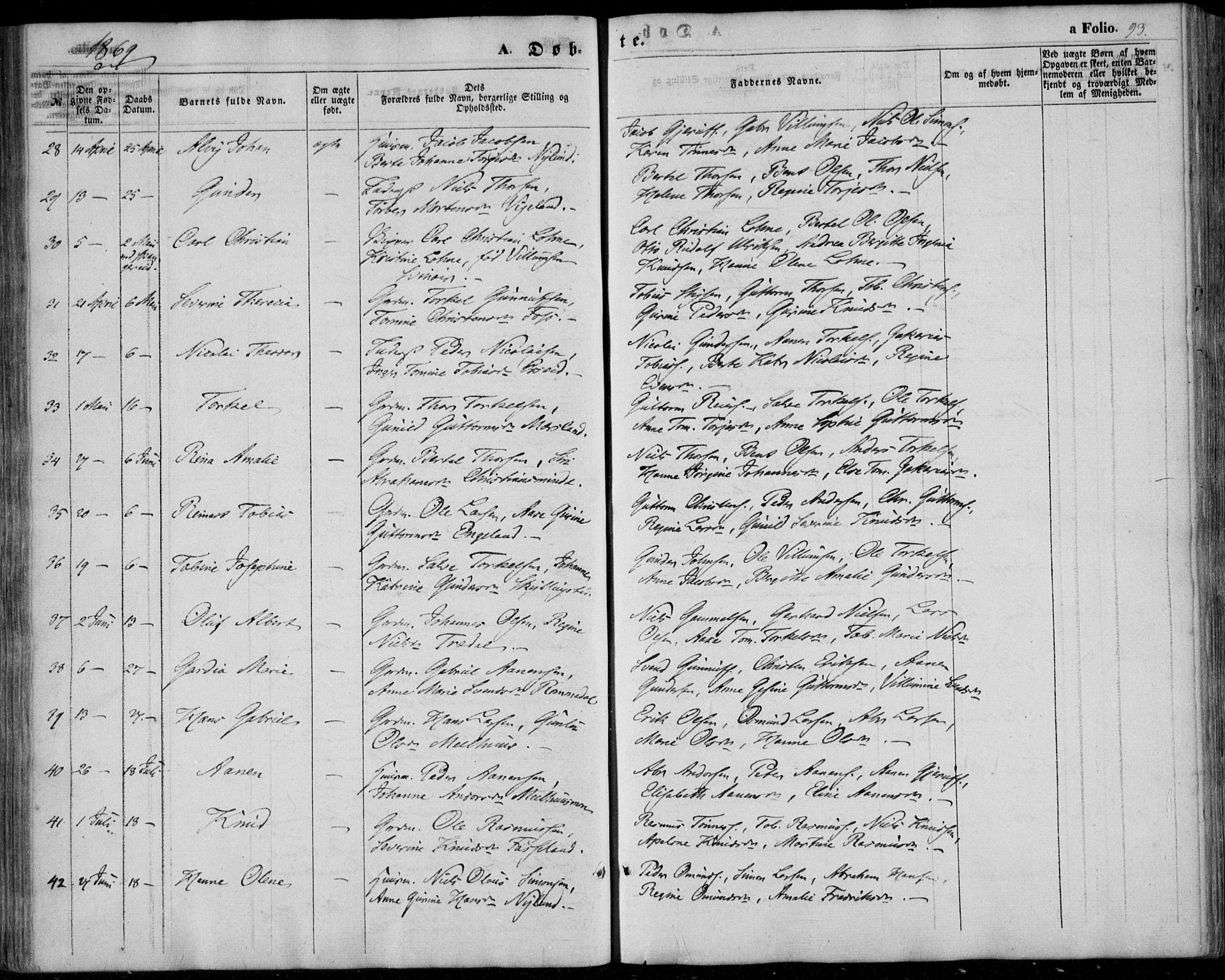 Sør-Audnedal sokneprestkontor, AV/SAK-1111-0039/F/Fa/Fab/L0007: Parish register (official) no. A 7, 1855-1876, p. 93