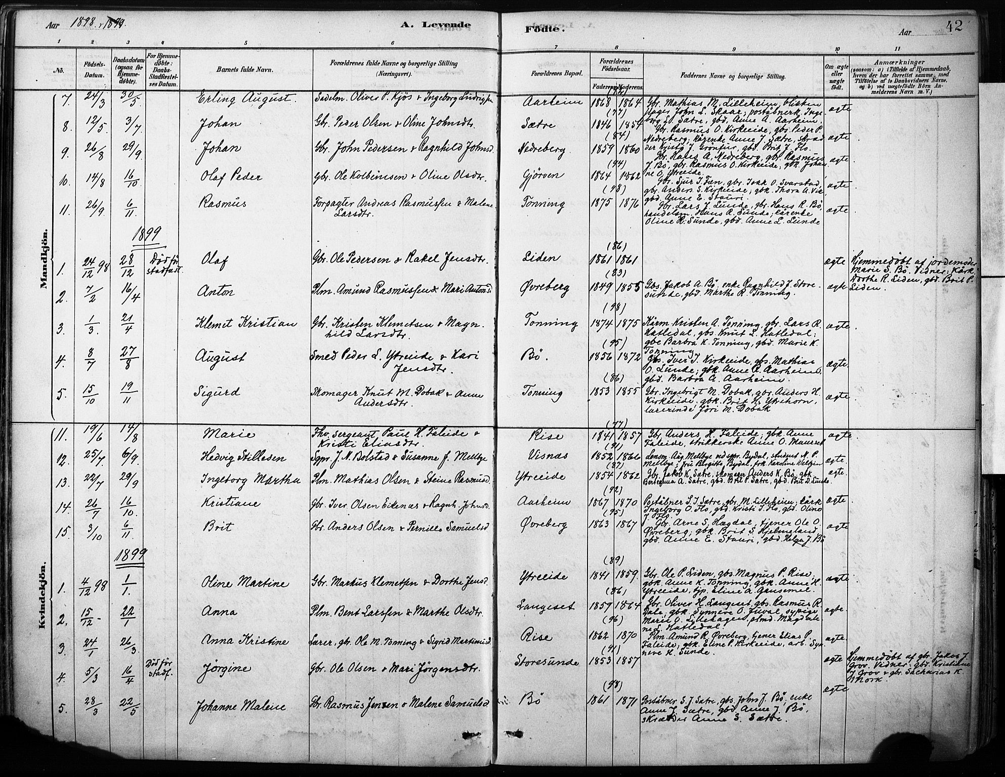 Stryn Sokneprestembete, AV/SAB-A-82501: Parish register (official) no. B 1, 1878-1907, p. 42