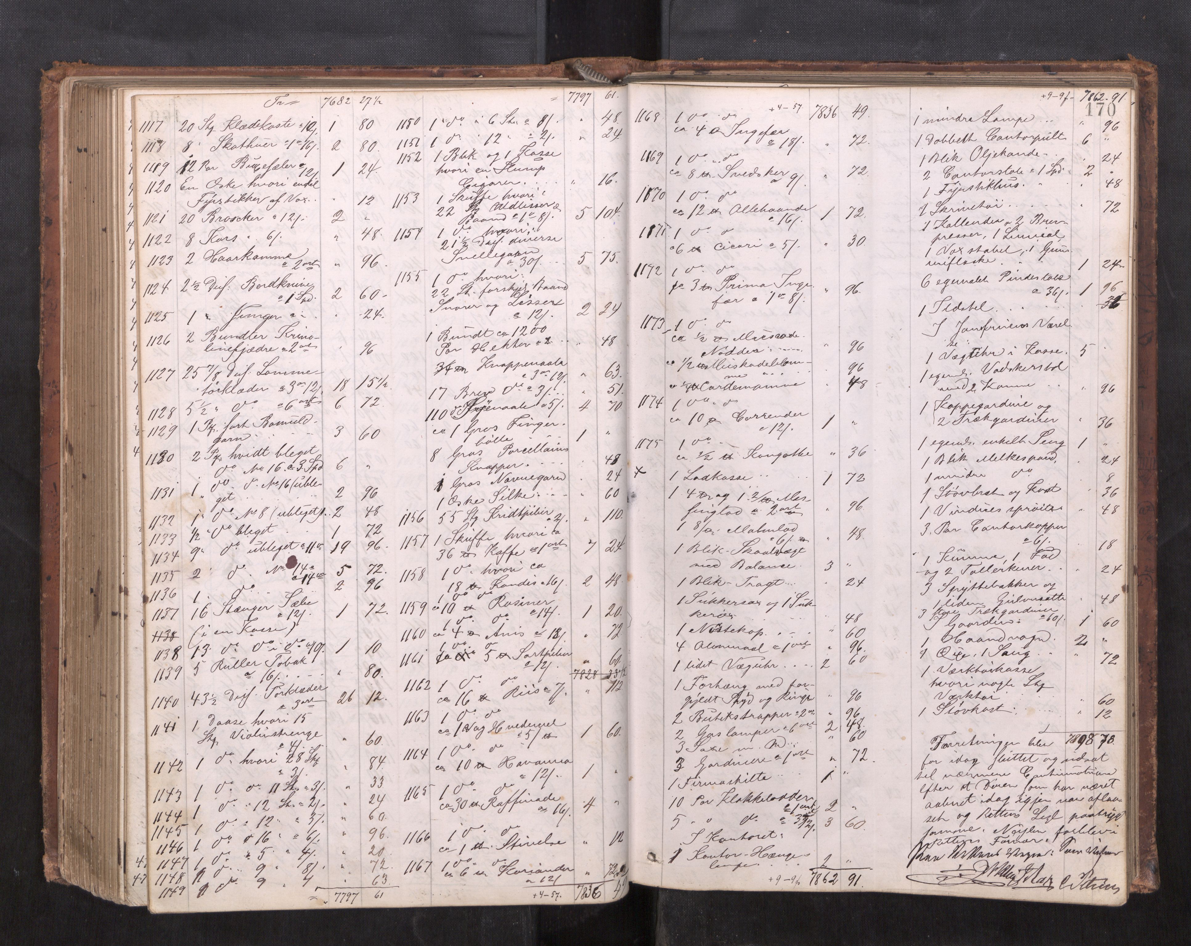 Trondheim byfogd, AV/SAT-A-0003/1/3/3C/L0005: Skifteregistreringsprotokoll - 18/3-25/2. (u/ register), 1869-1876, p. 170