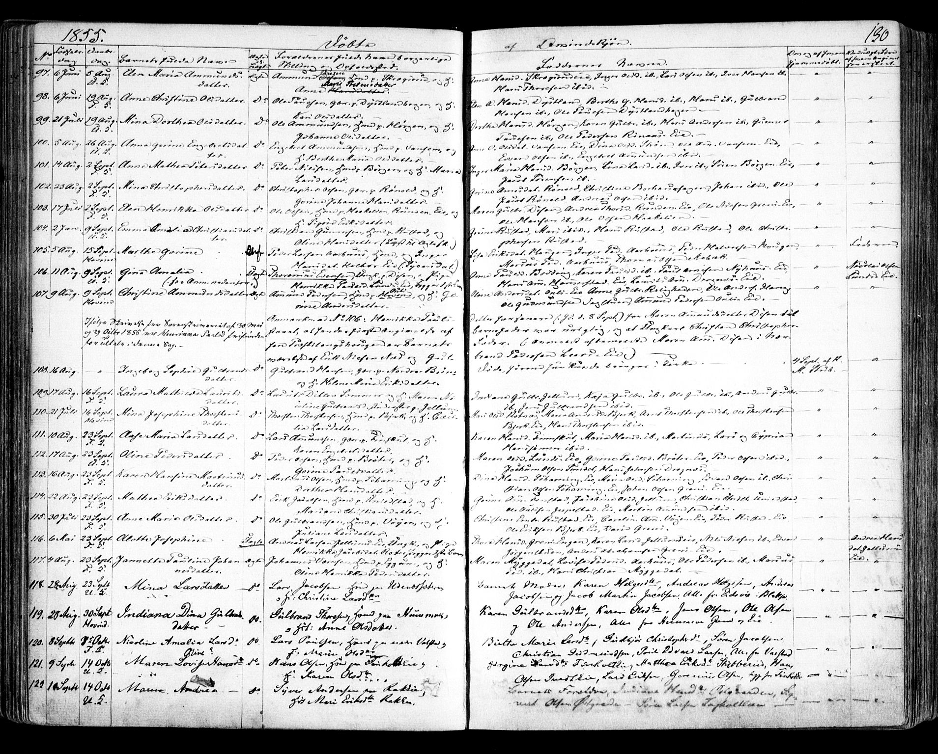 Nes prestekontor Kirkebøker, AV/SAO-A-10410/F/Fa/L0007: Parish register (official) no. I 7, 1846-1858, p. 130