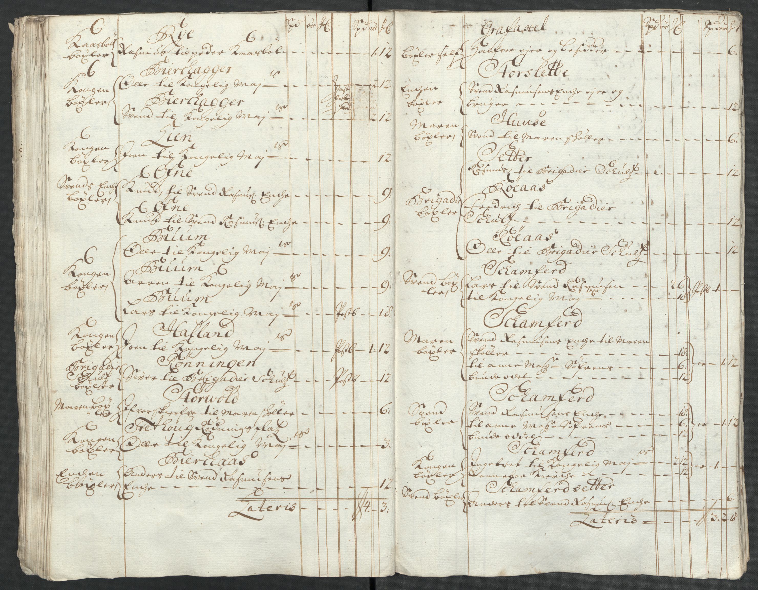 Rentekammeret inntil 1814, Reviderte regnskaper, Fogderegnskap, AV/RA-EA-4092/R60/L3960: Fogderegnskap Orkdal og Gauldal, 1710, p. 64