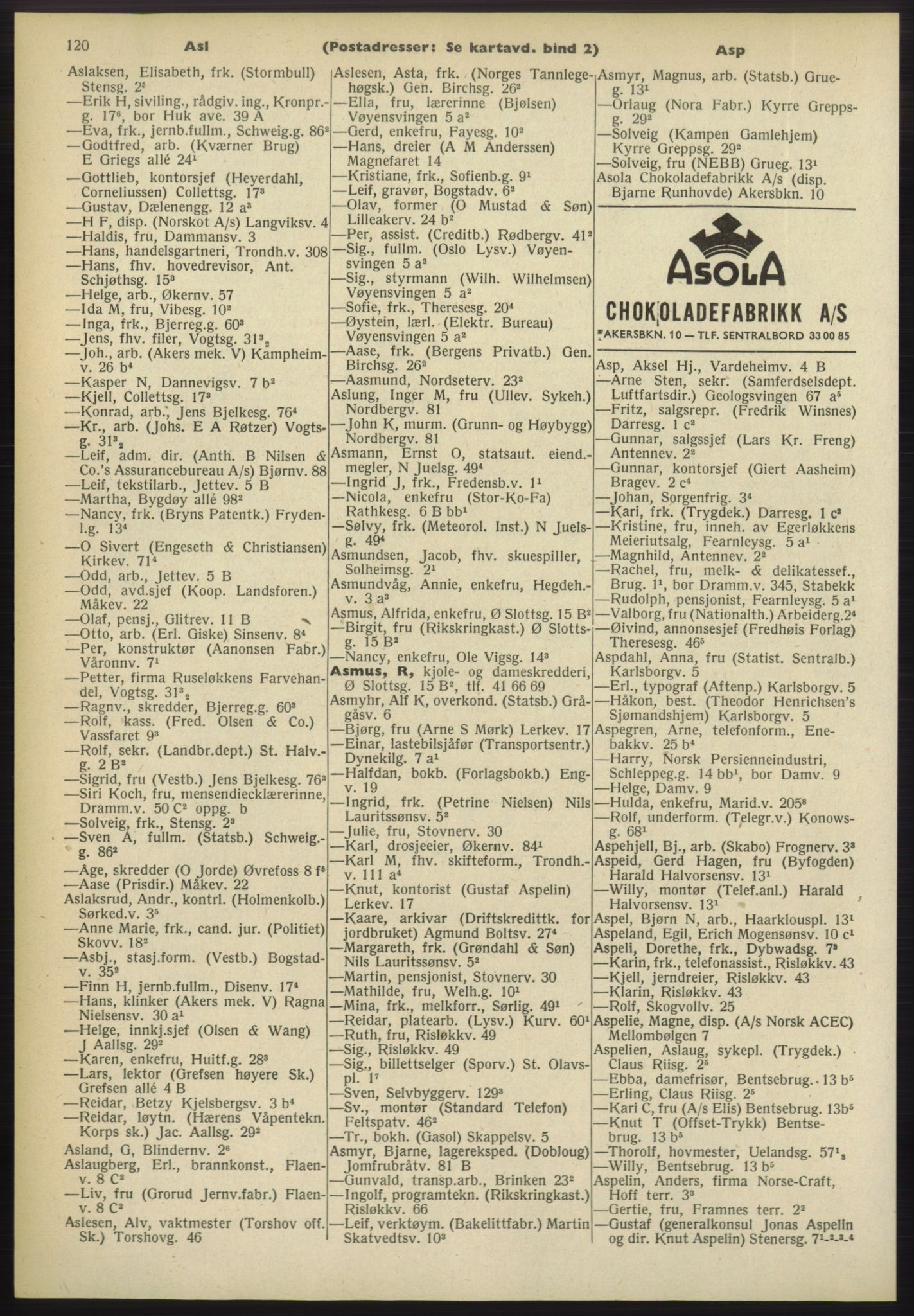 Kristiania/Oslo adressebok, PUBL/-, 1960-1961, p. 120