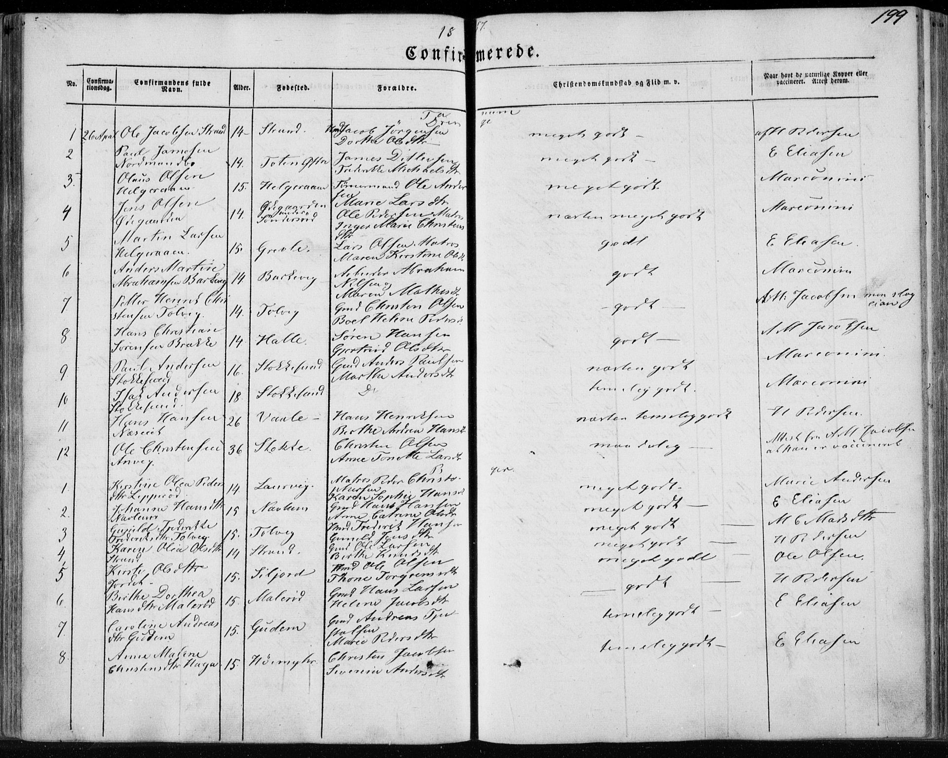 Brunlanes kirkebøker, AV/SAKO-A-342/F/Fa/L0004: Parish register (official) no. I 4, 1846-1862, p. 199