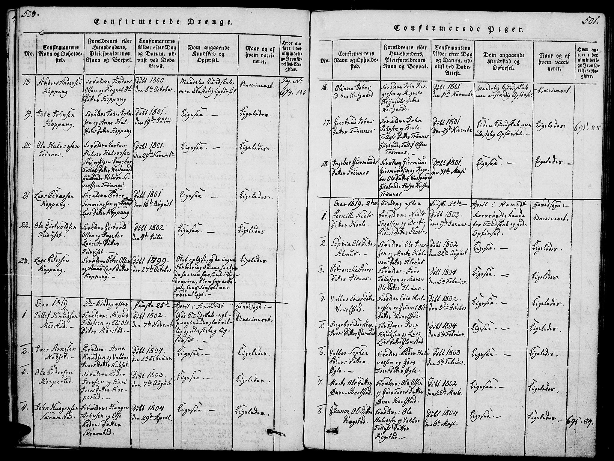 Åmot prestekontor, Hedmark, AV/SAH-PREST-056/H/Ha/Haa/L0005: Parish register (official) no. 5, 1815-1841, p. 500-501