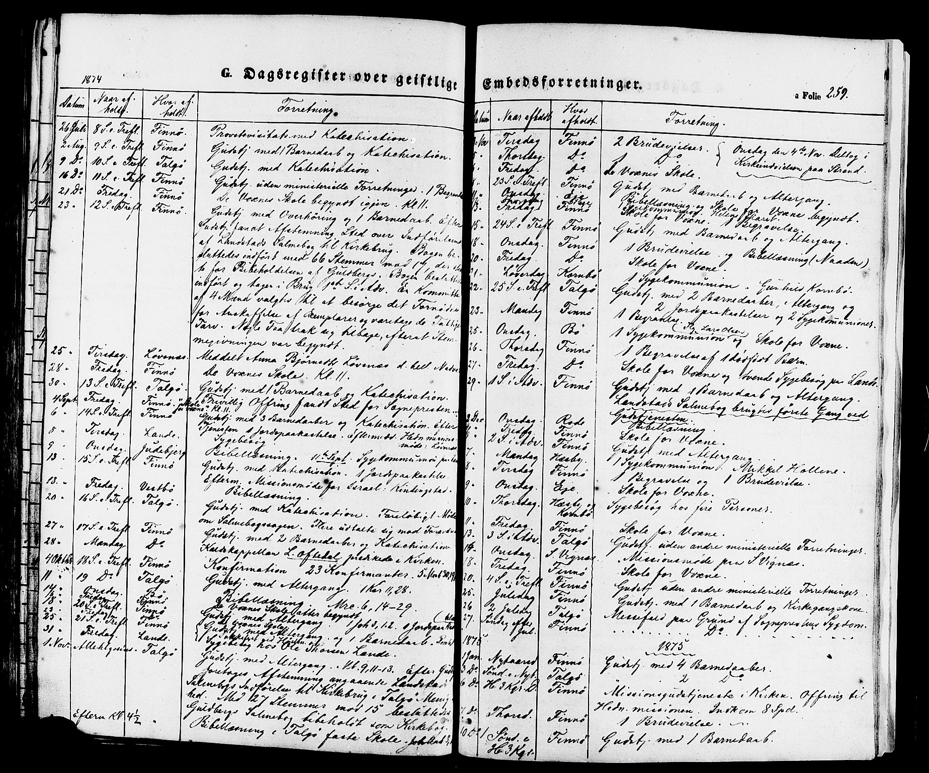 Finnøy sokneprestkontor, SAST/A-101825/H/Ha/Haa/L0008: Parish register (official) no. A 8, 1863-1878, p. 259