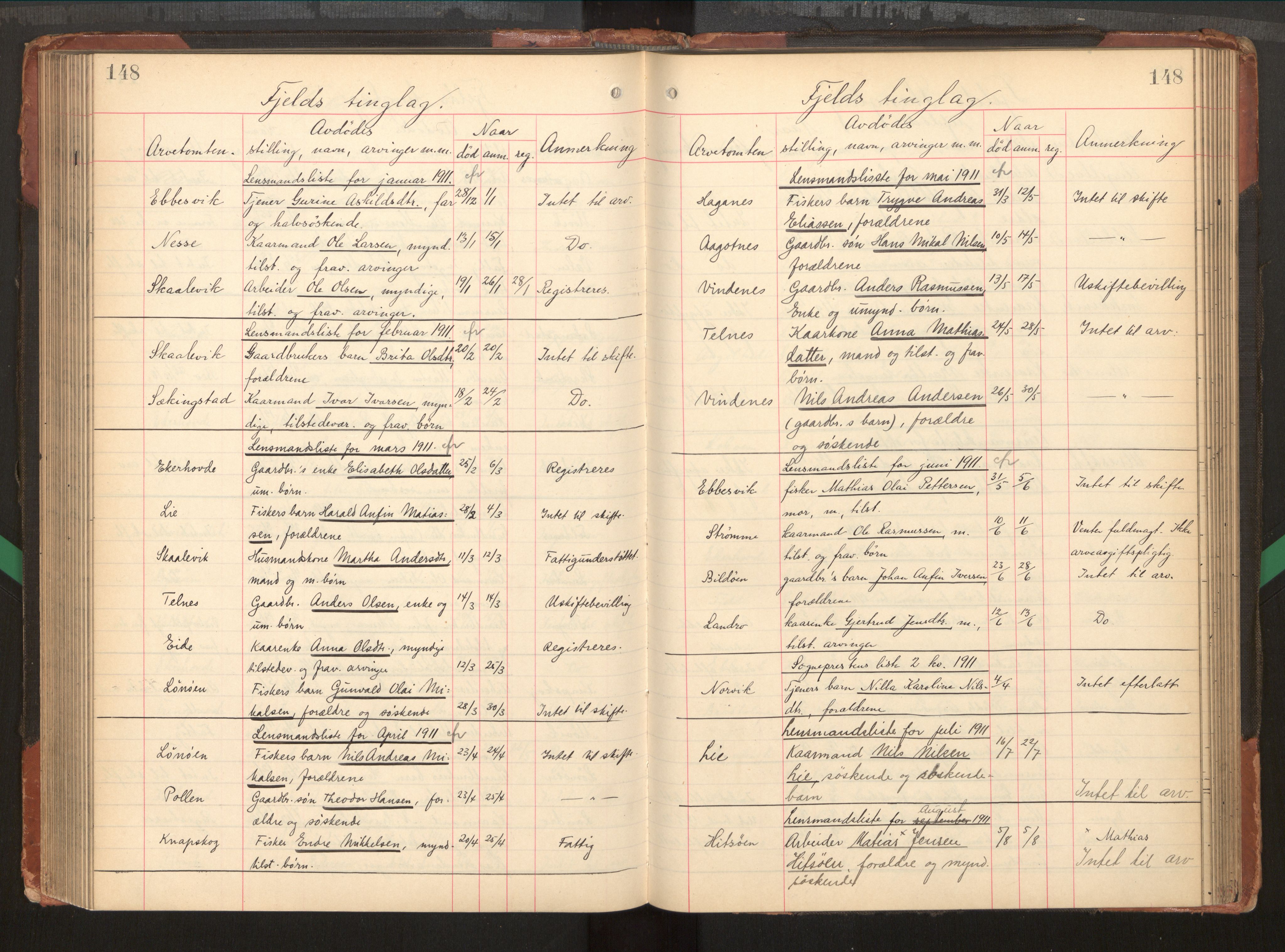Midhordland sorenskriveri, AV/SAB-A-3001/1/H/Hk/Hka/L0006: Dødsfallprotokollar, 1907-1916, p. 148