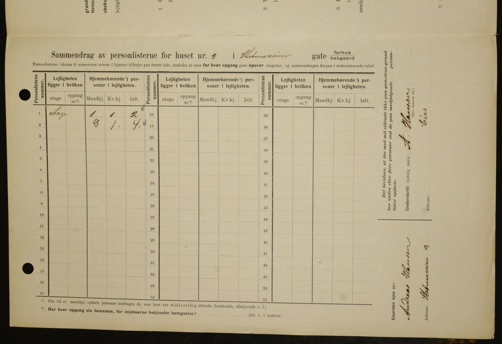 OBA, Municipal Census 1909 for Kristiania, 1909, p. 94072