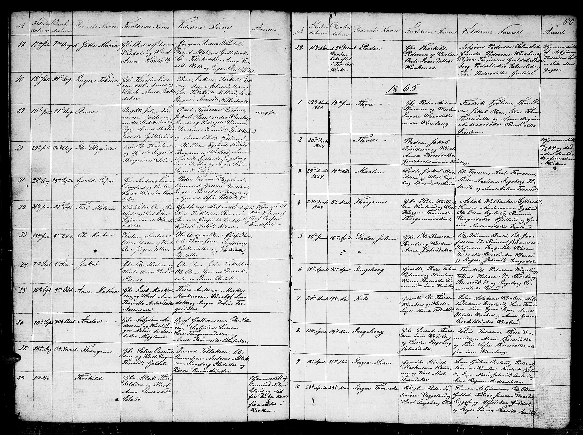 Fjotland sokneprestkontor, AV/SAK-1111-0010/F/Fb/L0002: Parish register (copy) no. B 2, 1841-1871, p. 50