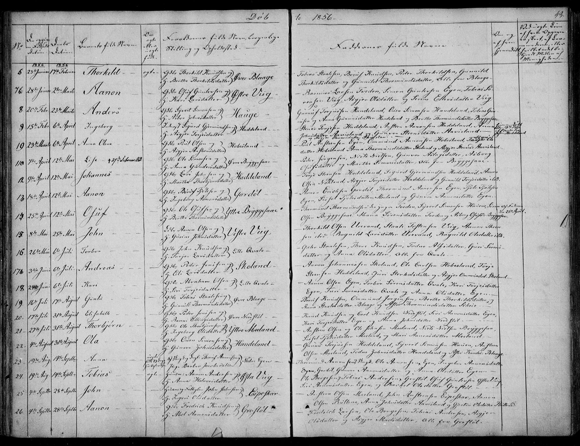 Hægebostad sokneprestkontor, AV/SAK-1111-0024/F/Fa/Fab/L0002: Parish register (official) no. A 2, 1836-1872, p. 43