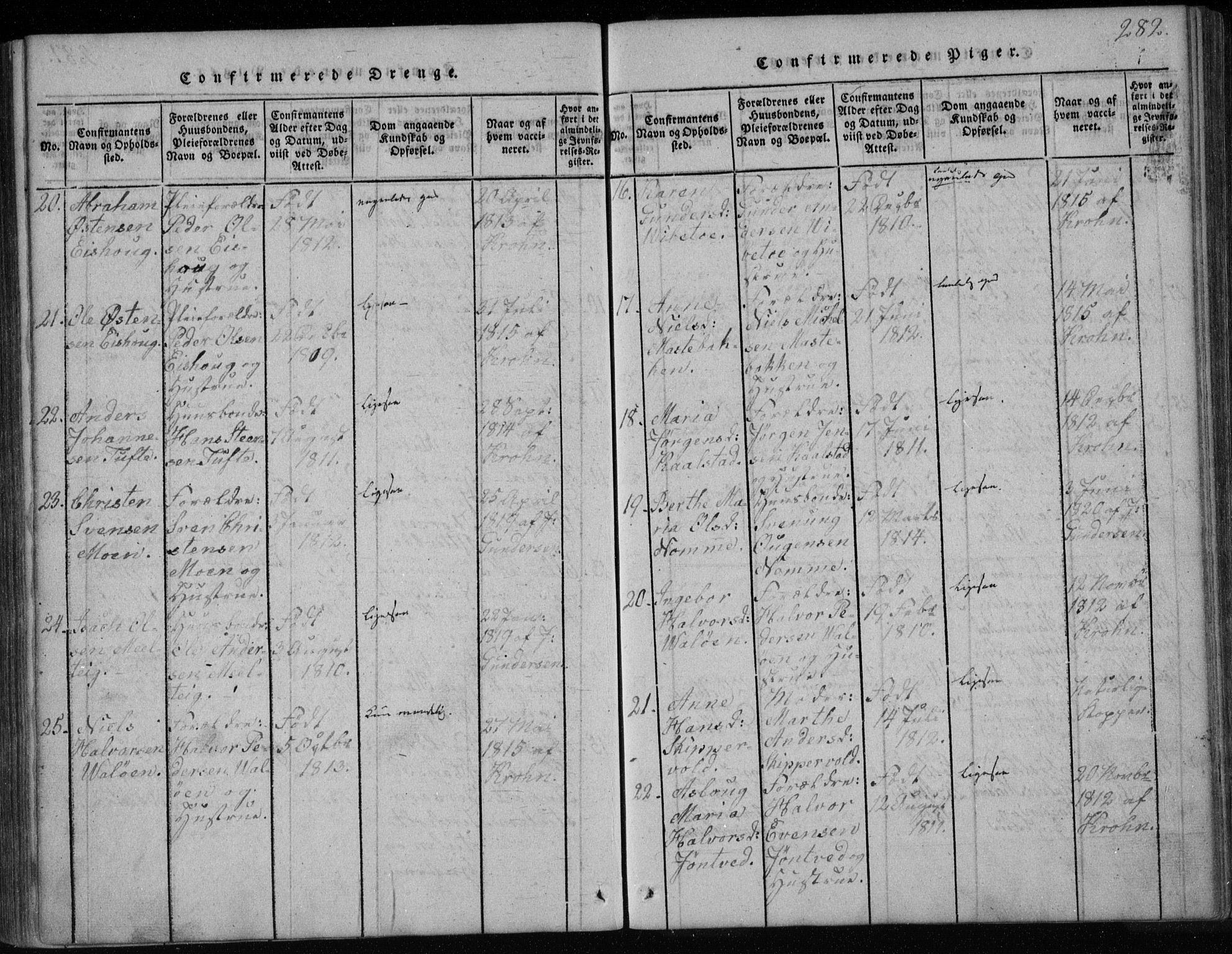 Holla kirkebøker, SAKO/A-272/F/Fa/L0003: Parish register (official) no. 3, 1815-1830, p. 282