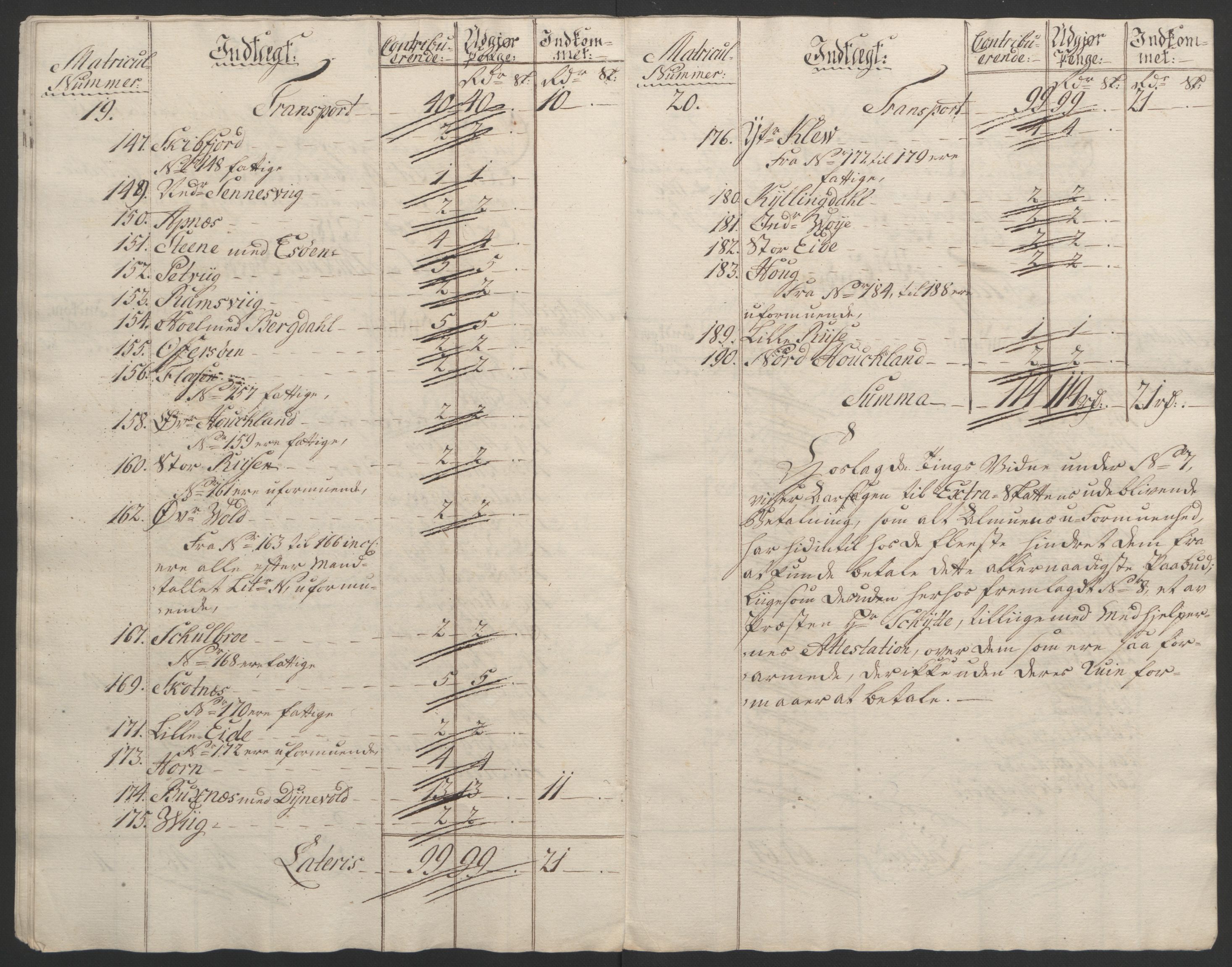 Rentekammeret inntil 1814, Reviderte regnskaper, Fogderegnskap, AV/RA-EA-4092/R67/L4747: Ekstraskatten Vesterålen, Andenes og Lofoten, 1762-1766, p. 452