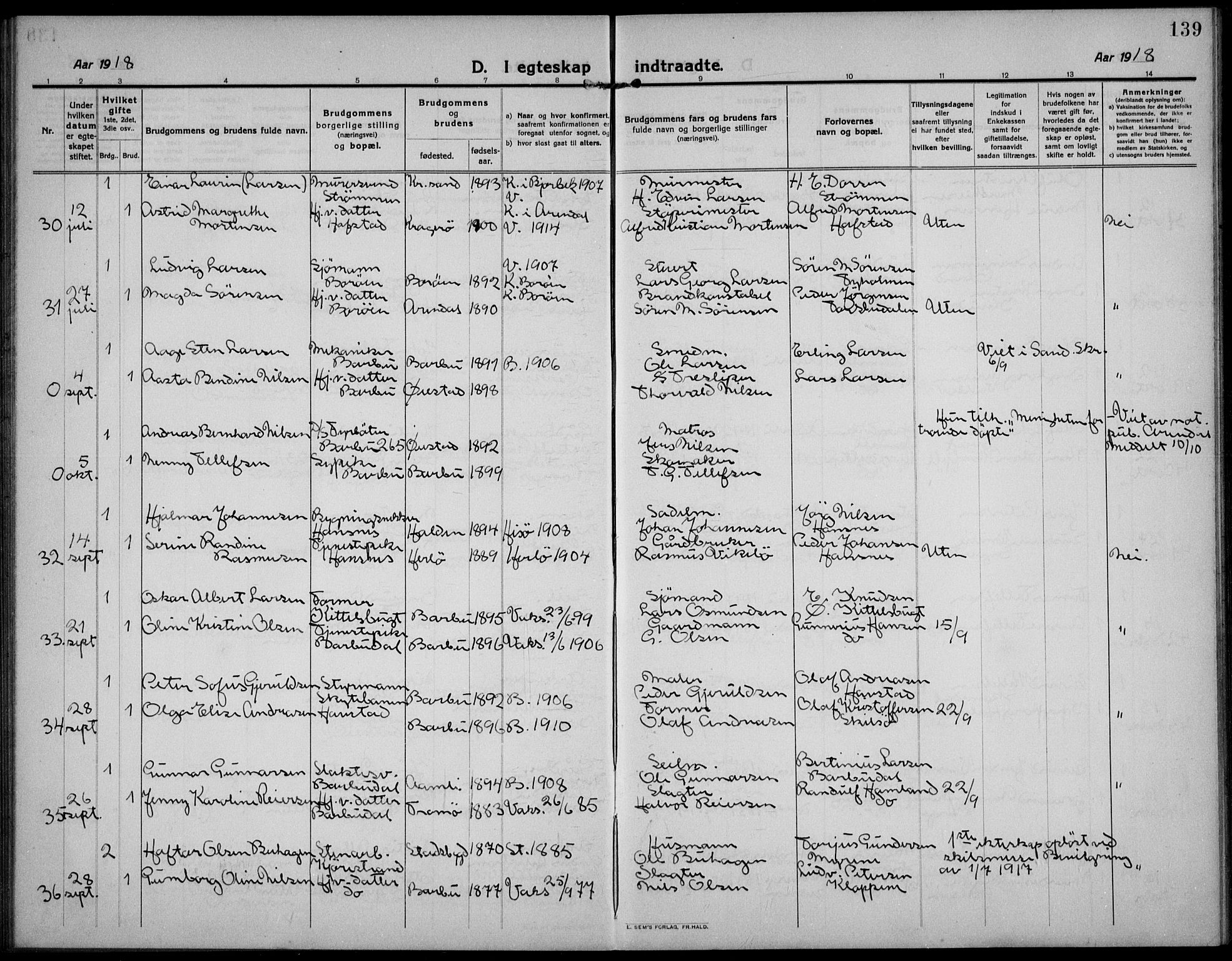 Barbu sokneprestkontor, AV/SAK-1111-0003/F/Fb/L0004: Parish register (copy) no. B 4, 1911-1936, p. 139