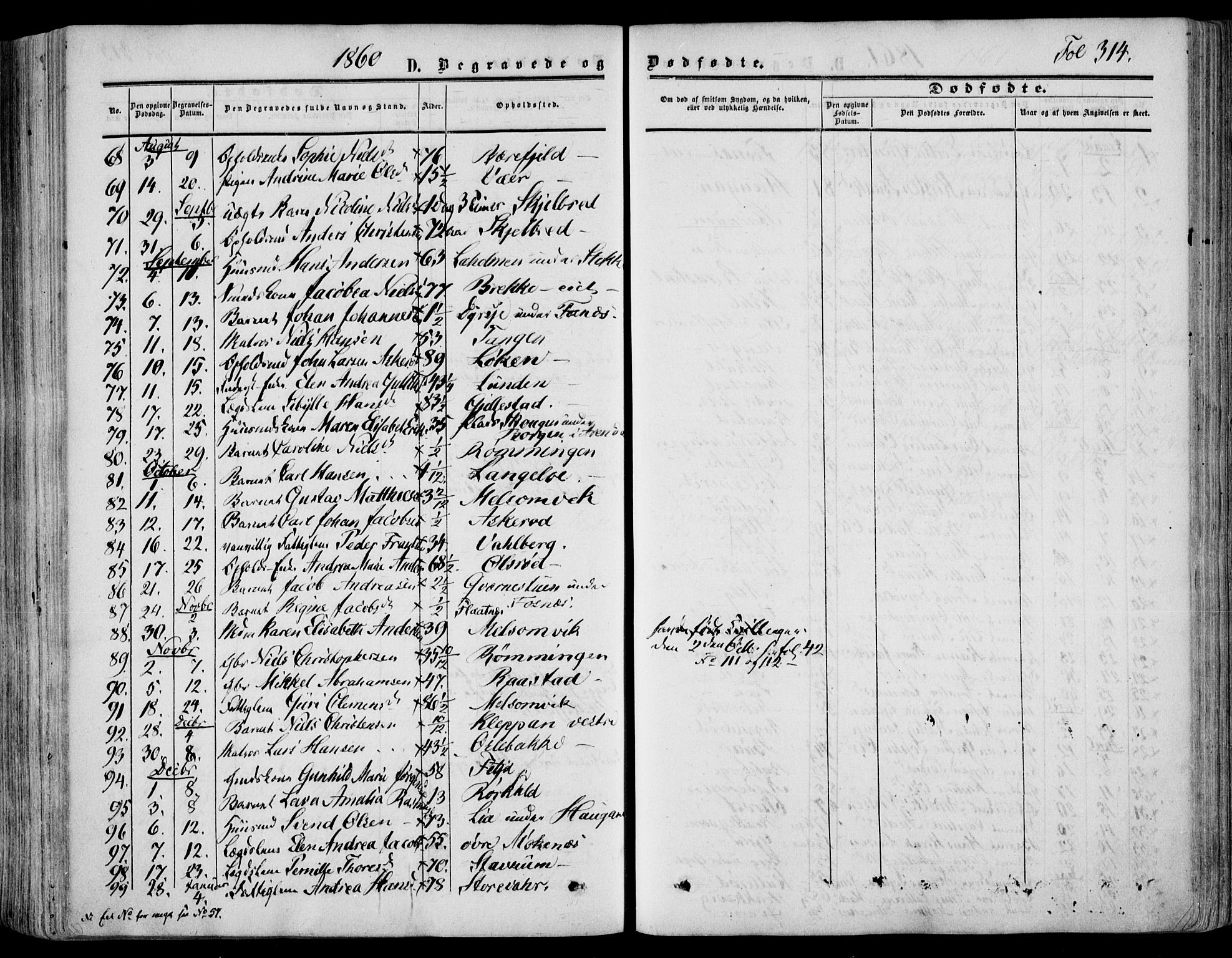 Stokke kirkebøker, AV/SAKO-A-320/F/Fa/L0008: Parish register (official) no. I 8, 1858-1871, p. 314