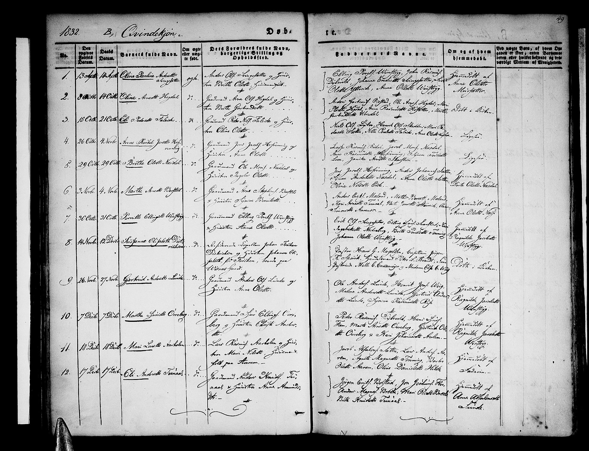 Stryn Sokneprestembete, SAB/A-82501: Parish register (official) no. A 1, 1832-1845, p. 49