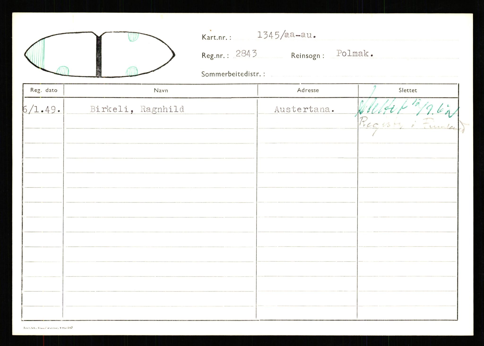 Lappefogden i Finnmark/Reindriftsforvaltningen Øst-Finnmark, AV/SATØ-S-1461/G/Ge/Gea/L0007: Slettede reinmerker: Karasjok, Kautokeino, Polmak og Varanger, 1934-1992, p. 232