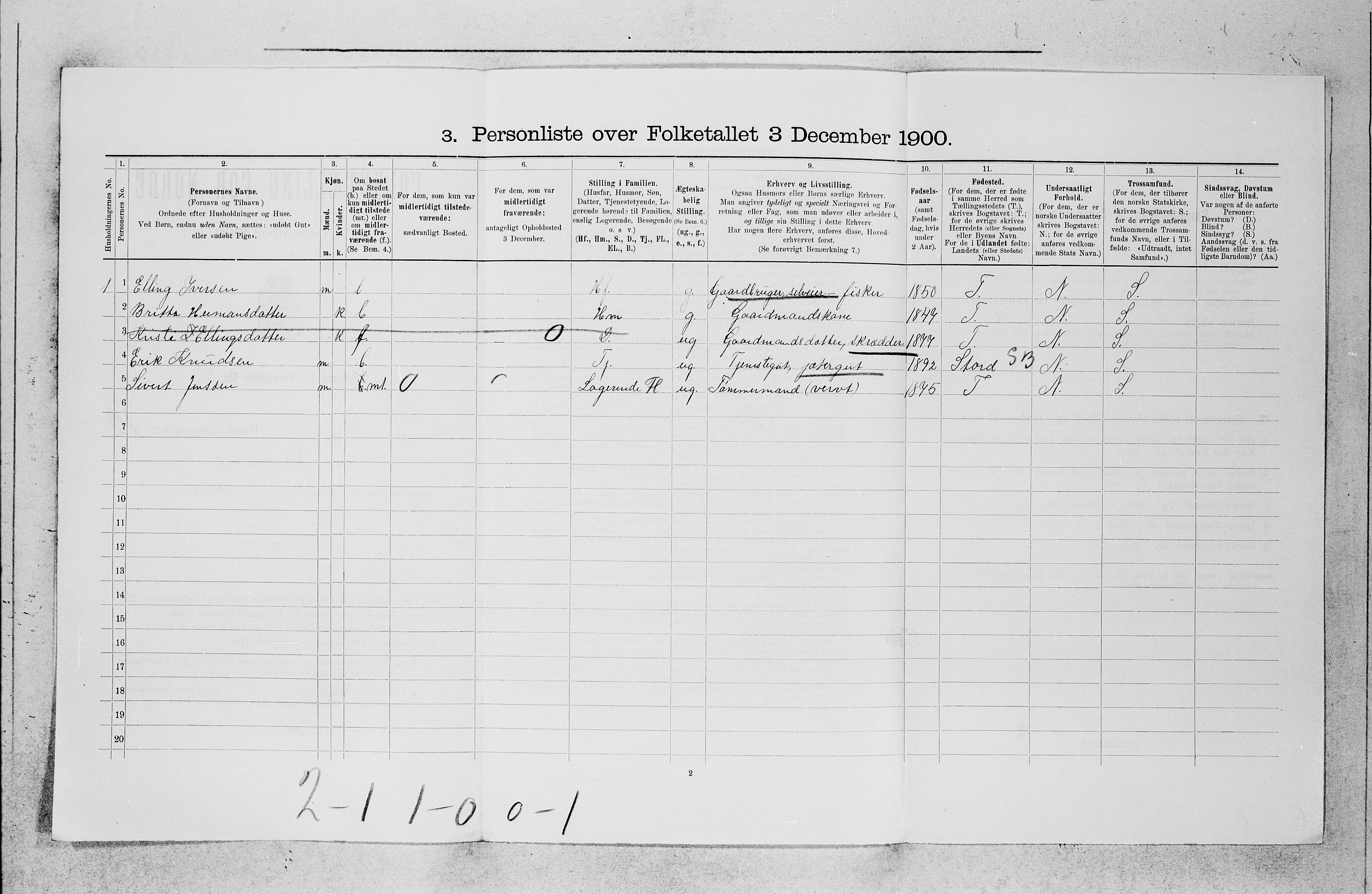 SAB, 1900 census for Tysnes, 1900, p. 1375